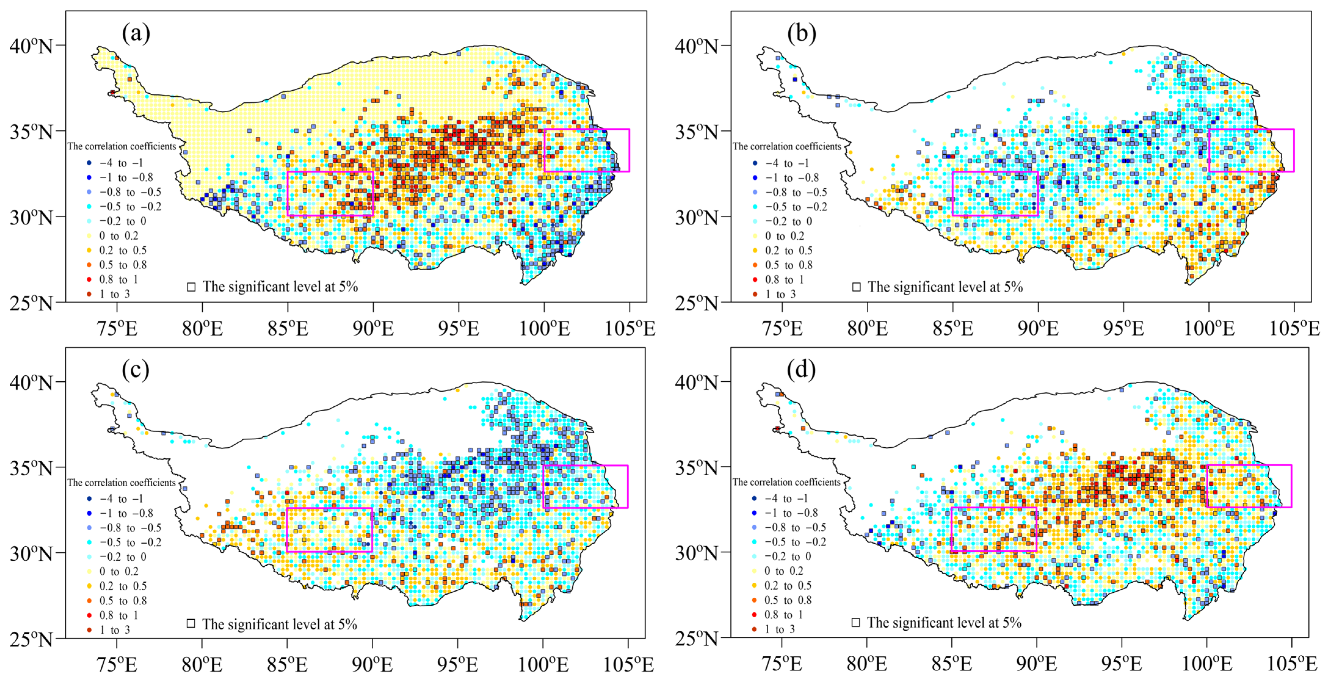 Agronomy 15 01317 g008