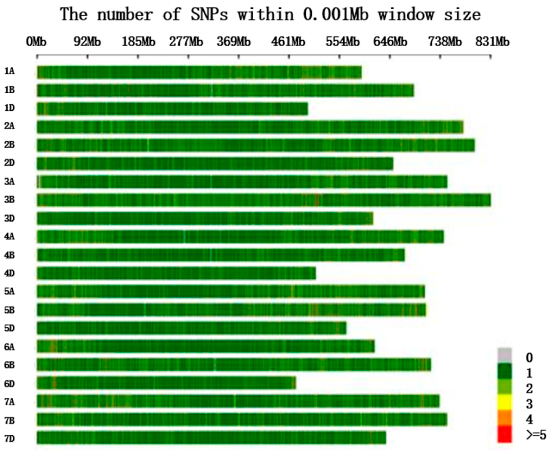 Agronomy 15 01322 g002