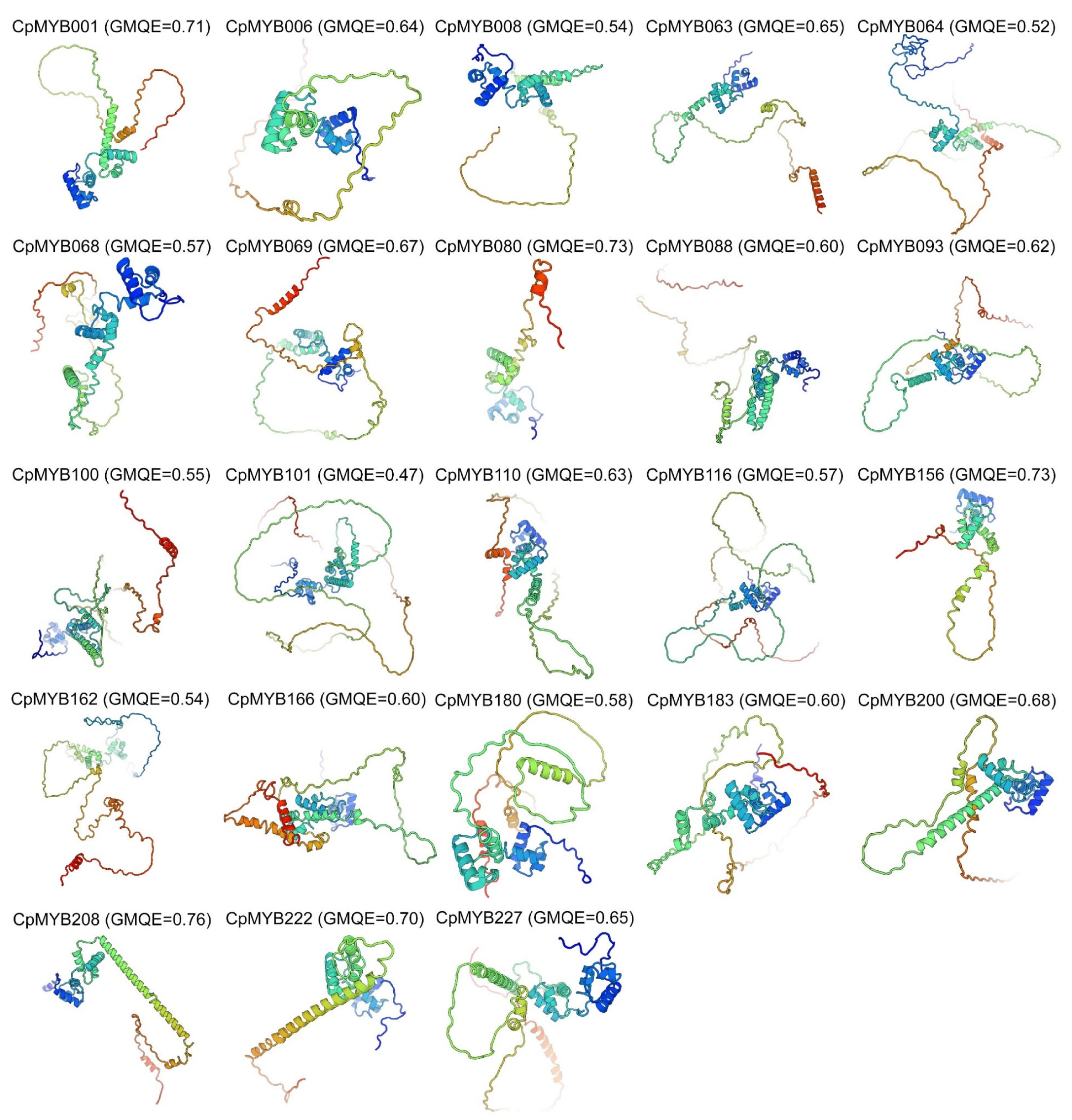 Agronomy 15 01326 g004