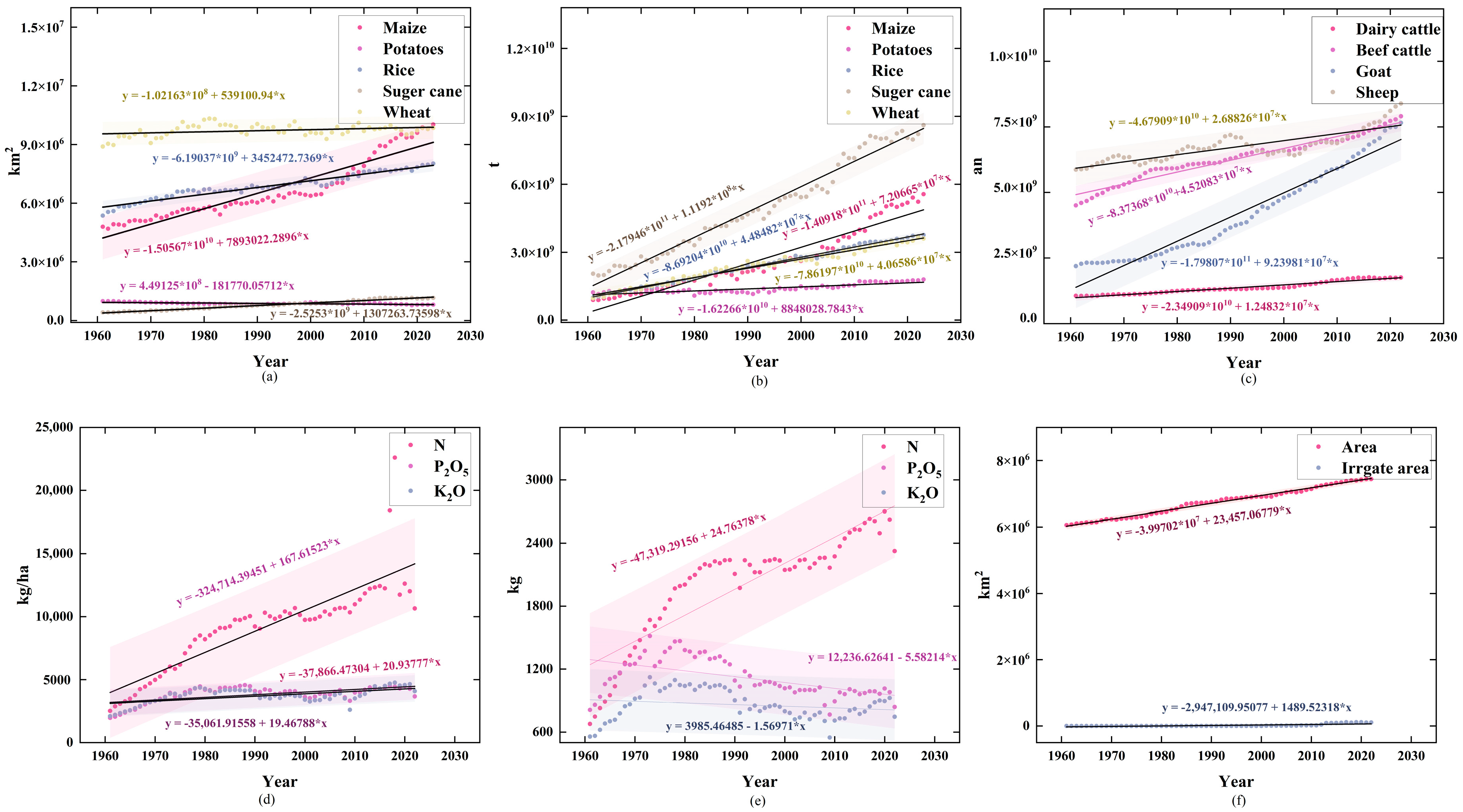 Agronomy 15 01336 g001