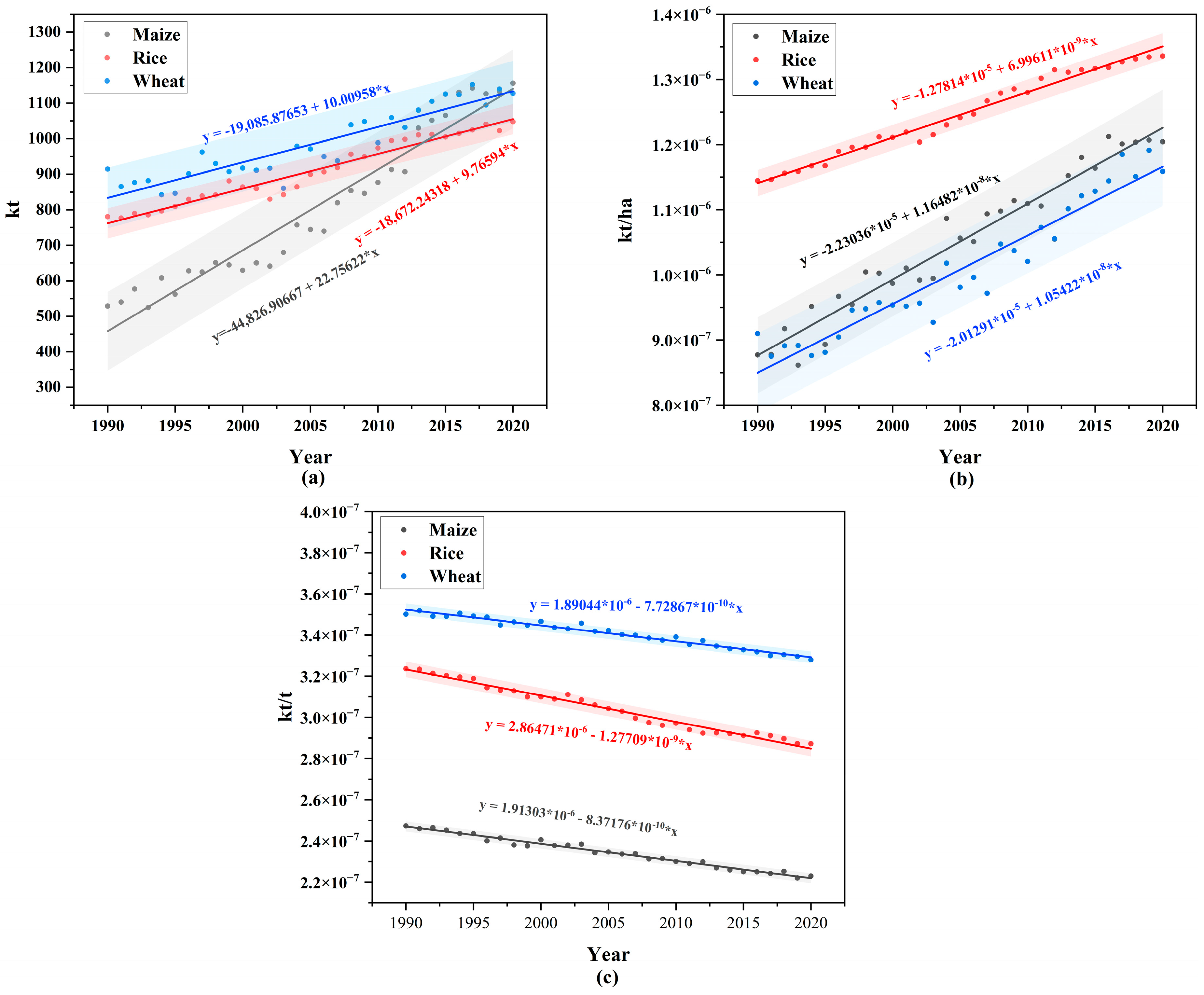 Agronomy 15 01336 g002