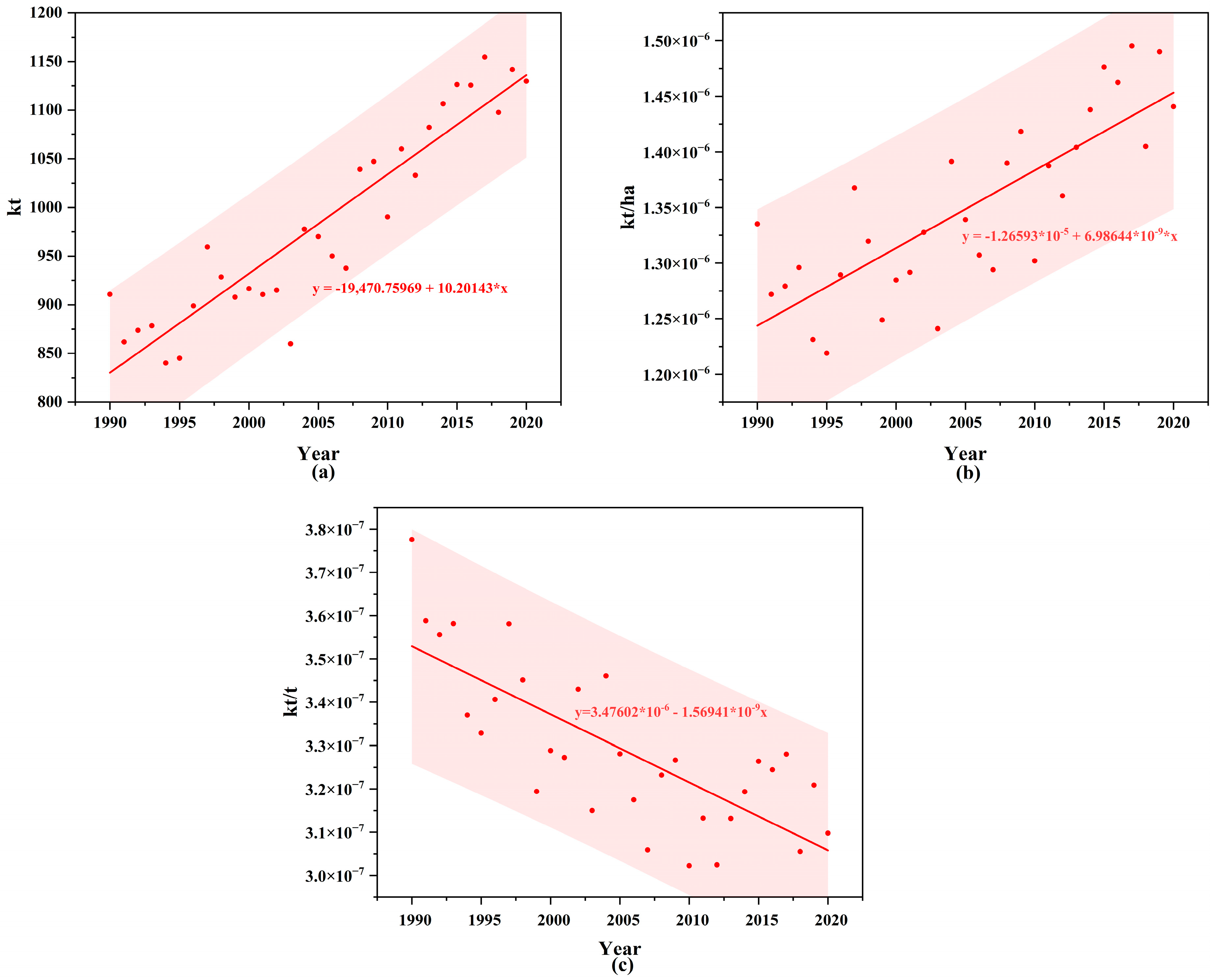 Agronomy 15 01336 g003