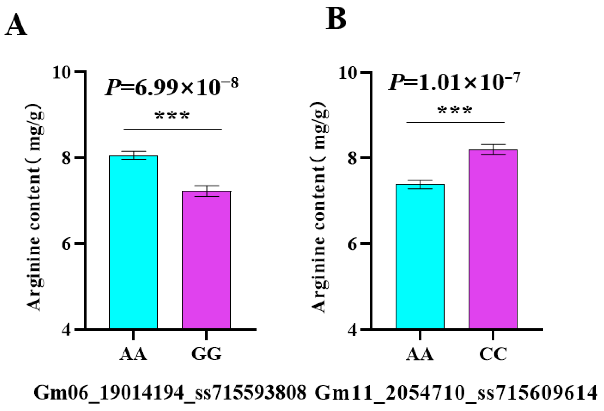 Agronomy 15 01339 g005