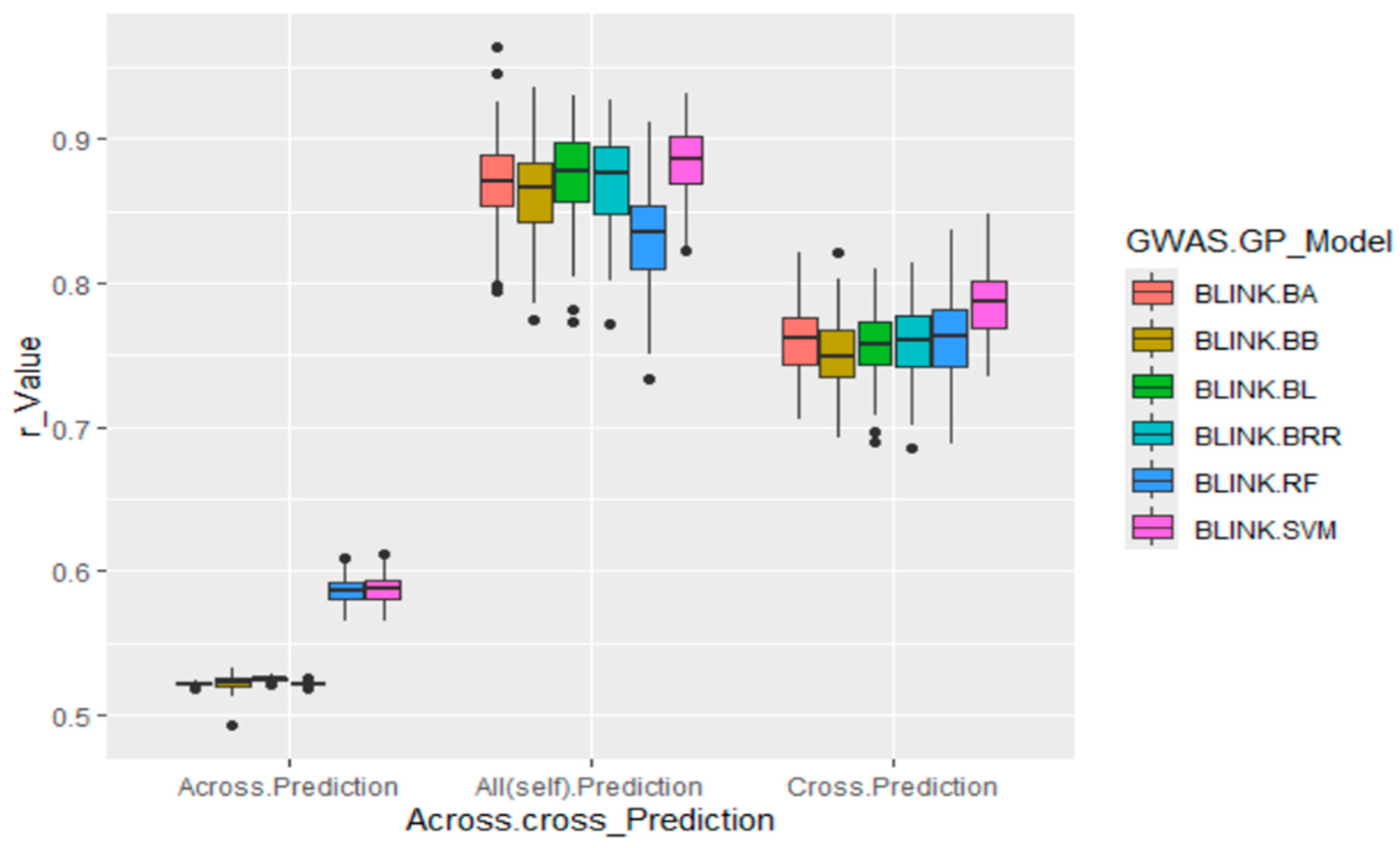 Agronomy 15 01339 g009
