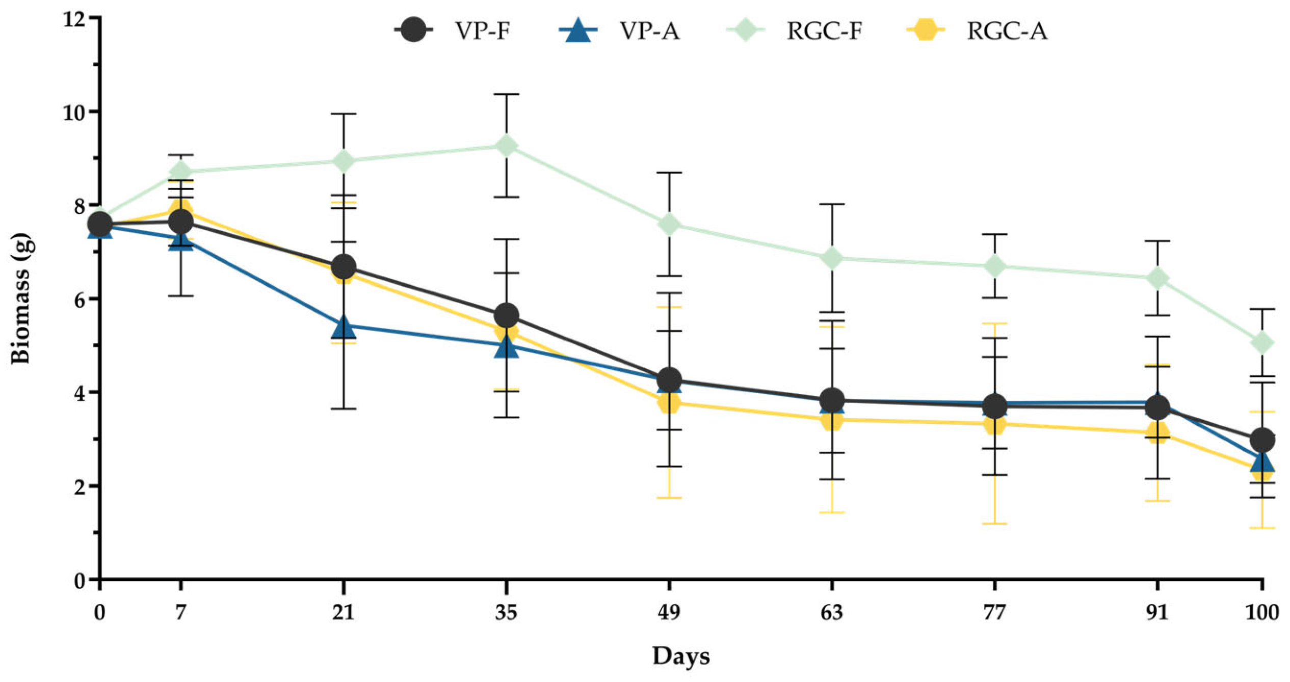 Agronomy 15 01340 g001