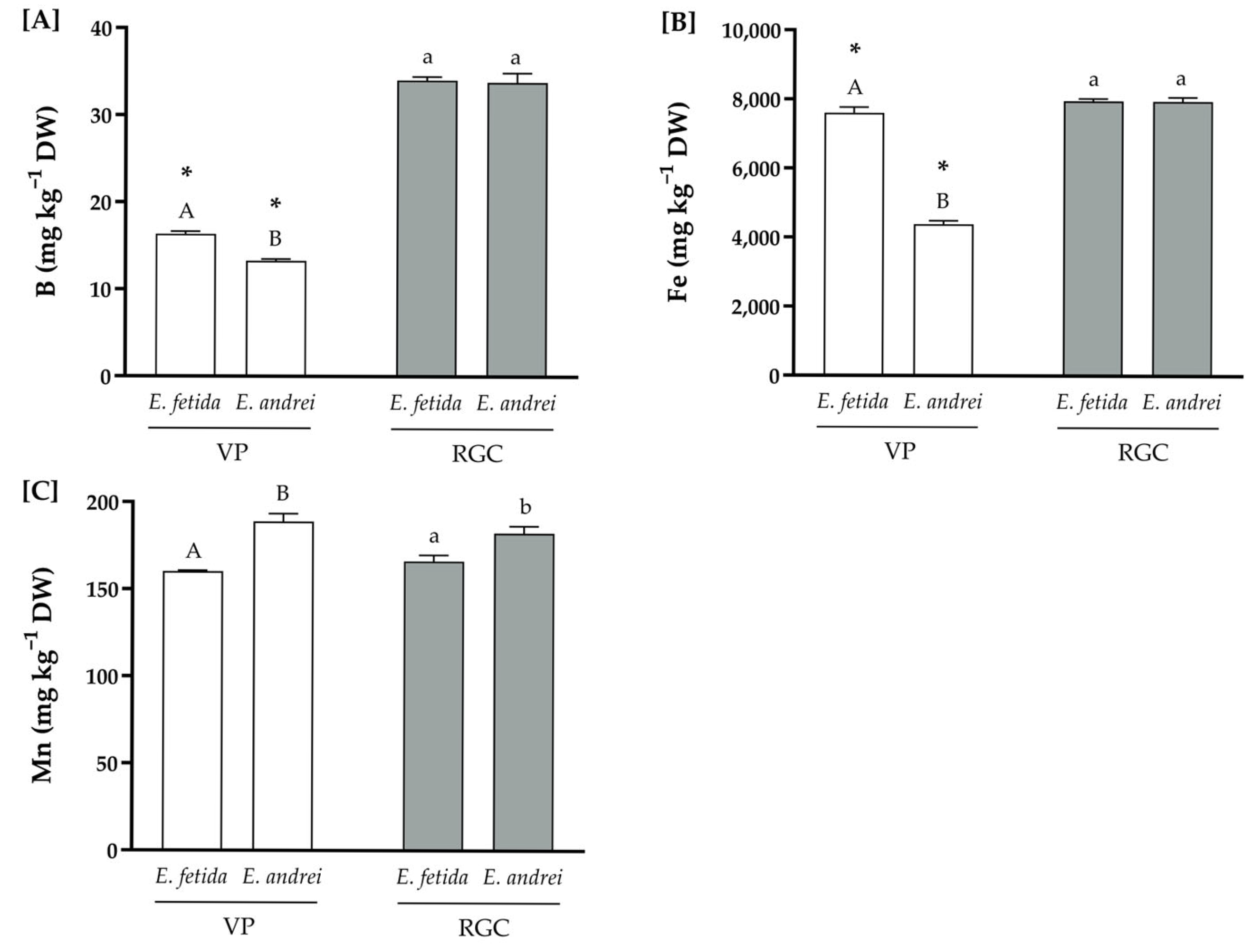 Agronomy 15 01340 g004
