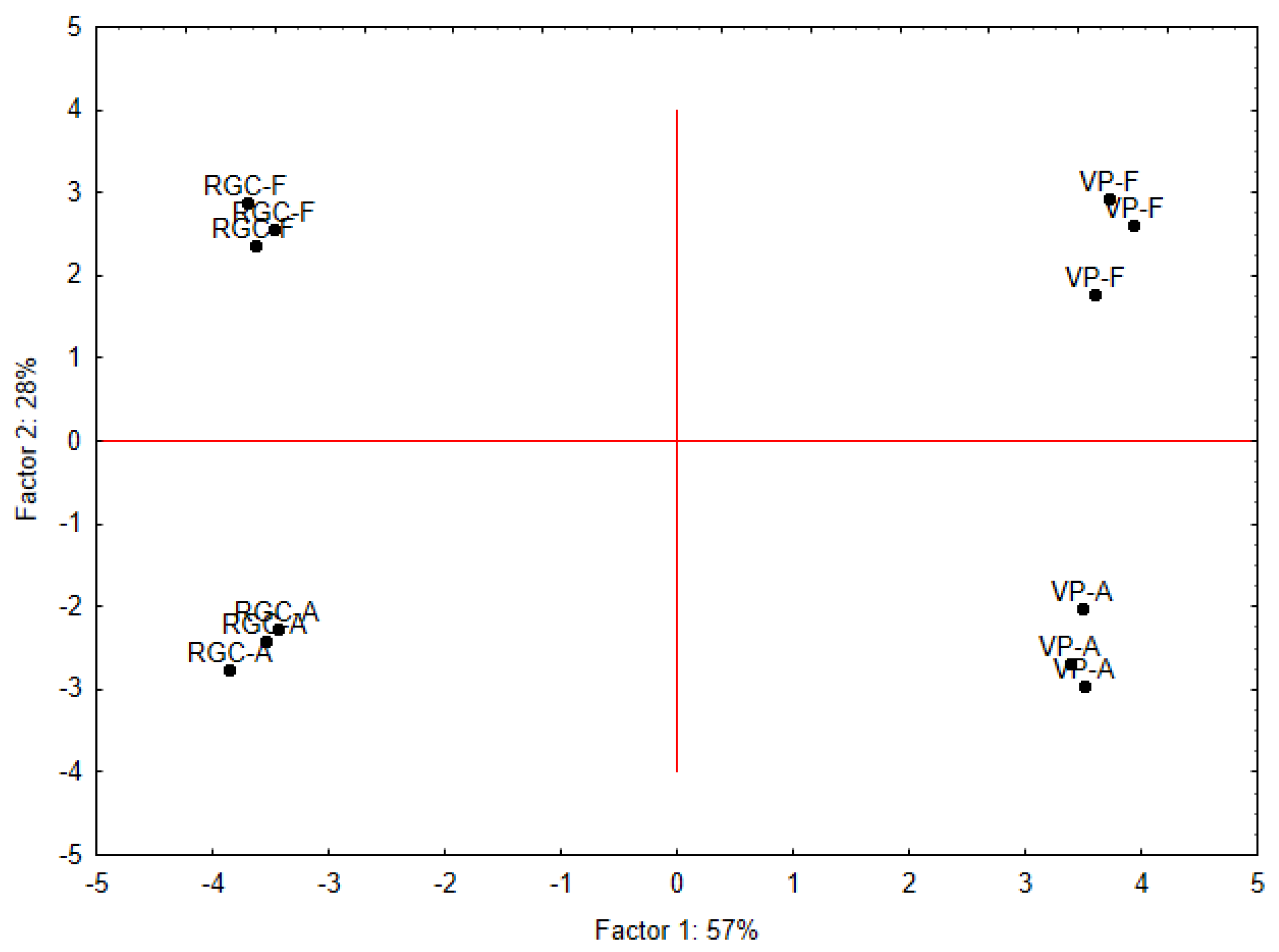 Agronomy 15 01340 g007