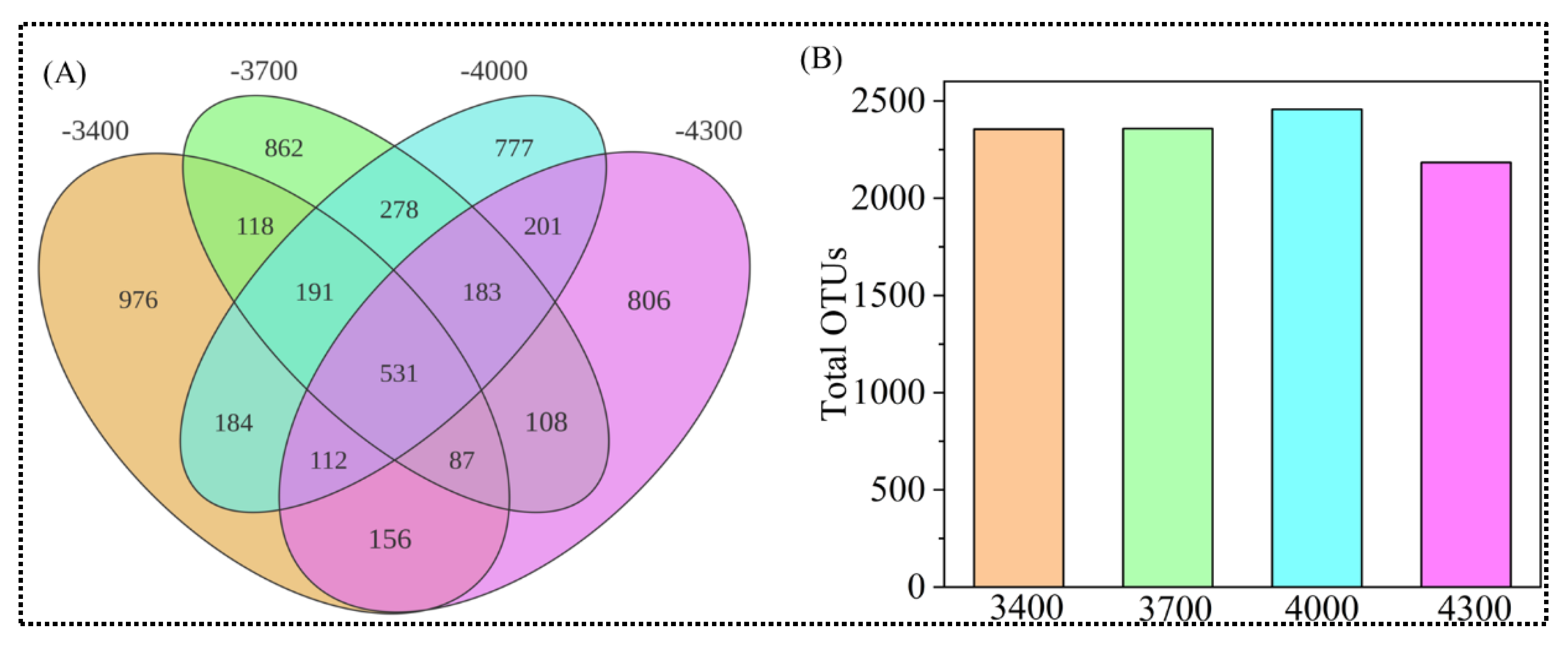 Agronomy 15 01345 g005