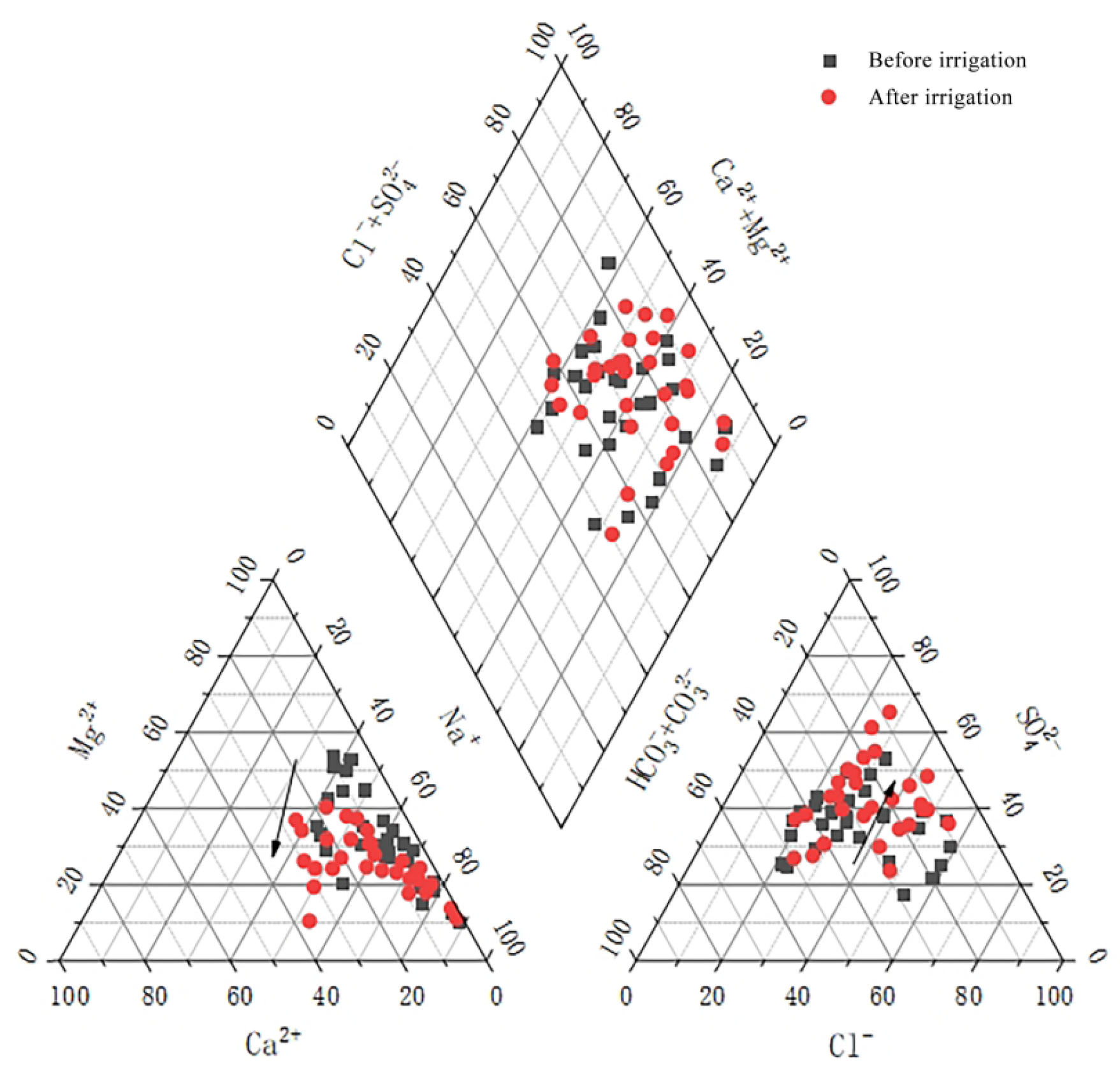 Agronomy 15 01346 g006