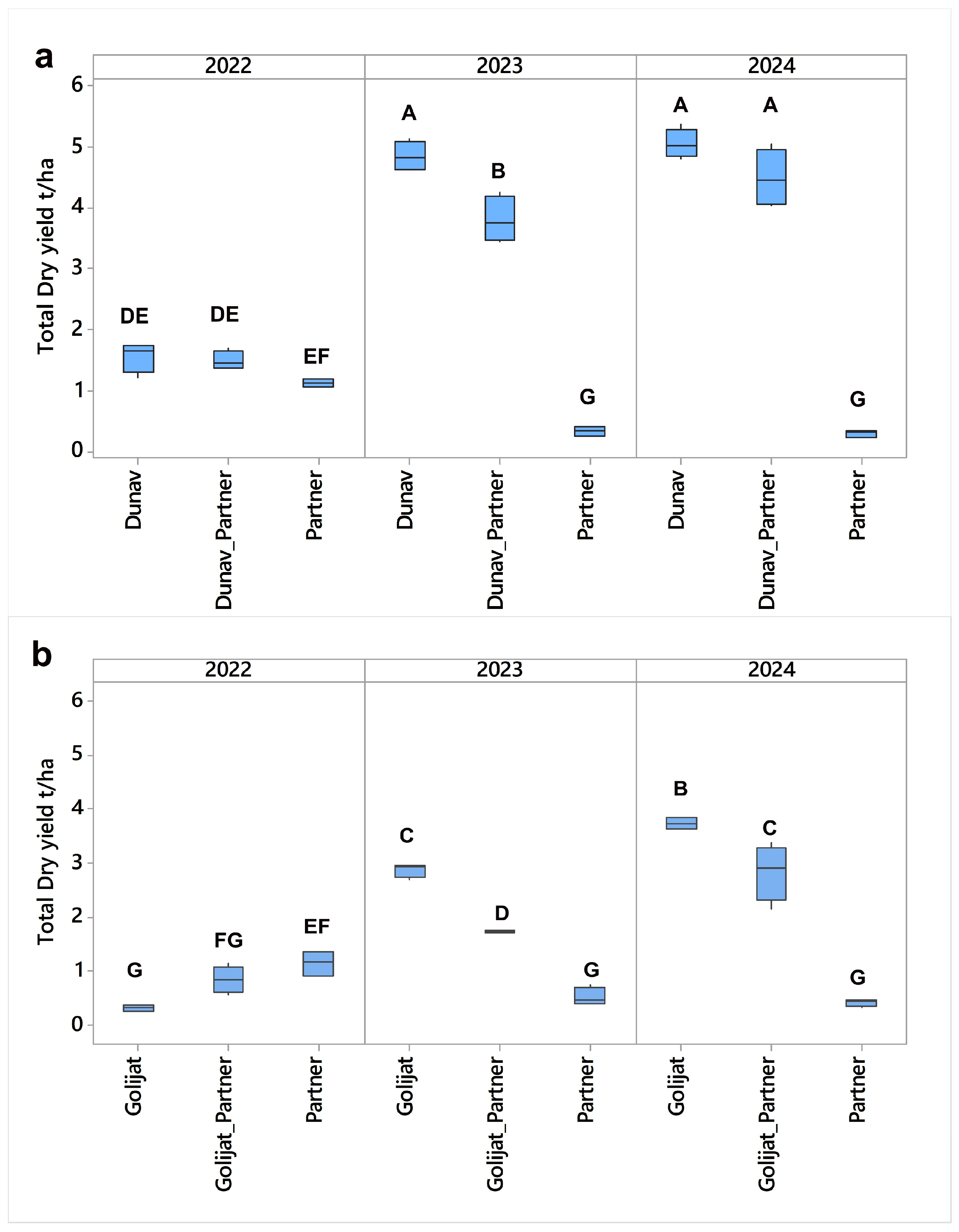 Agronomy 15 01349 g001