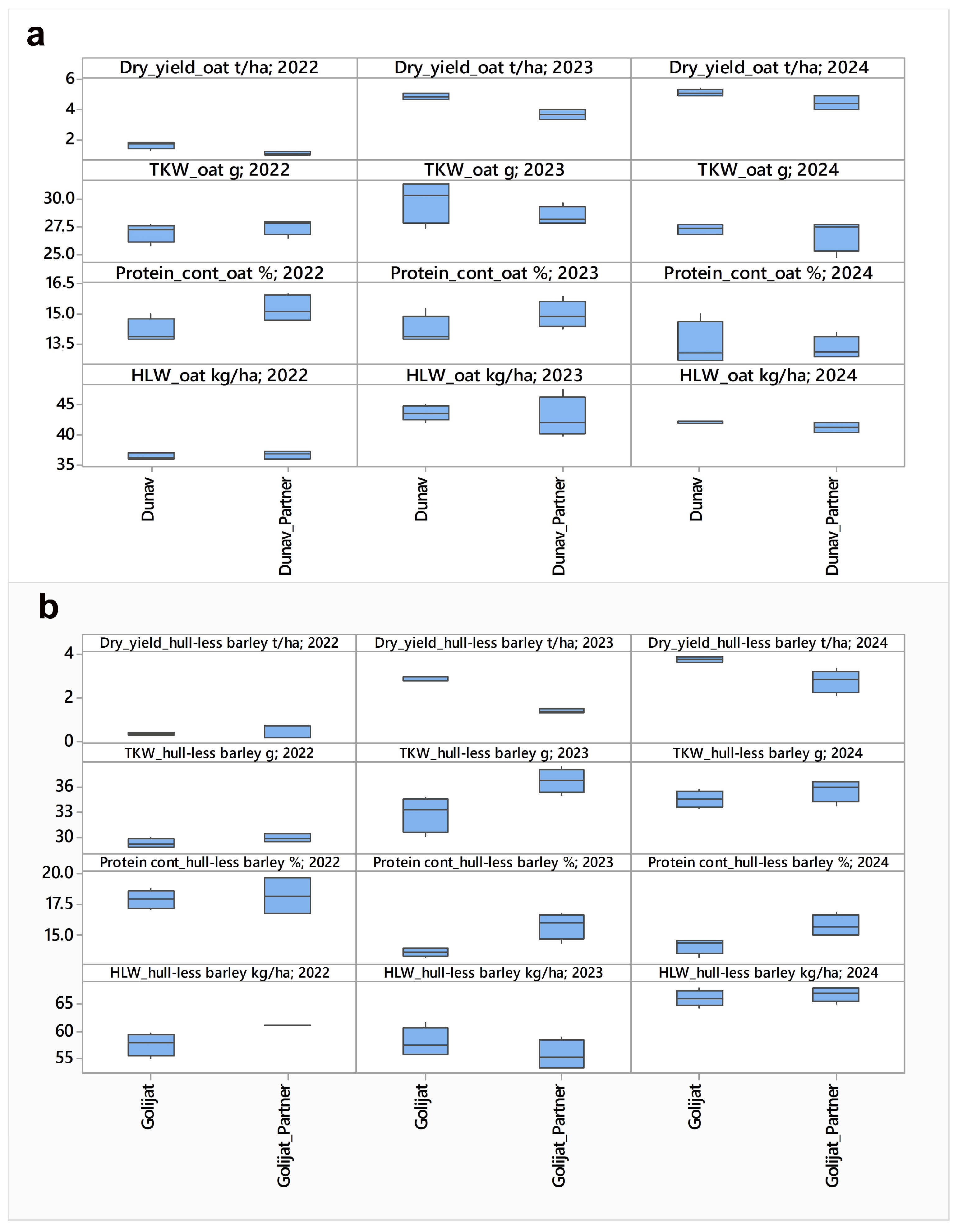 Agronomy 15 01349 g002