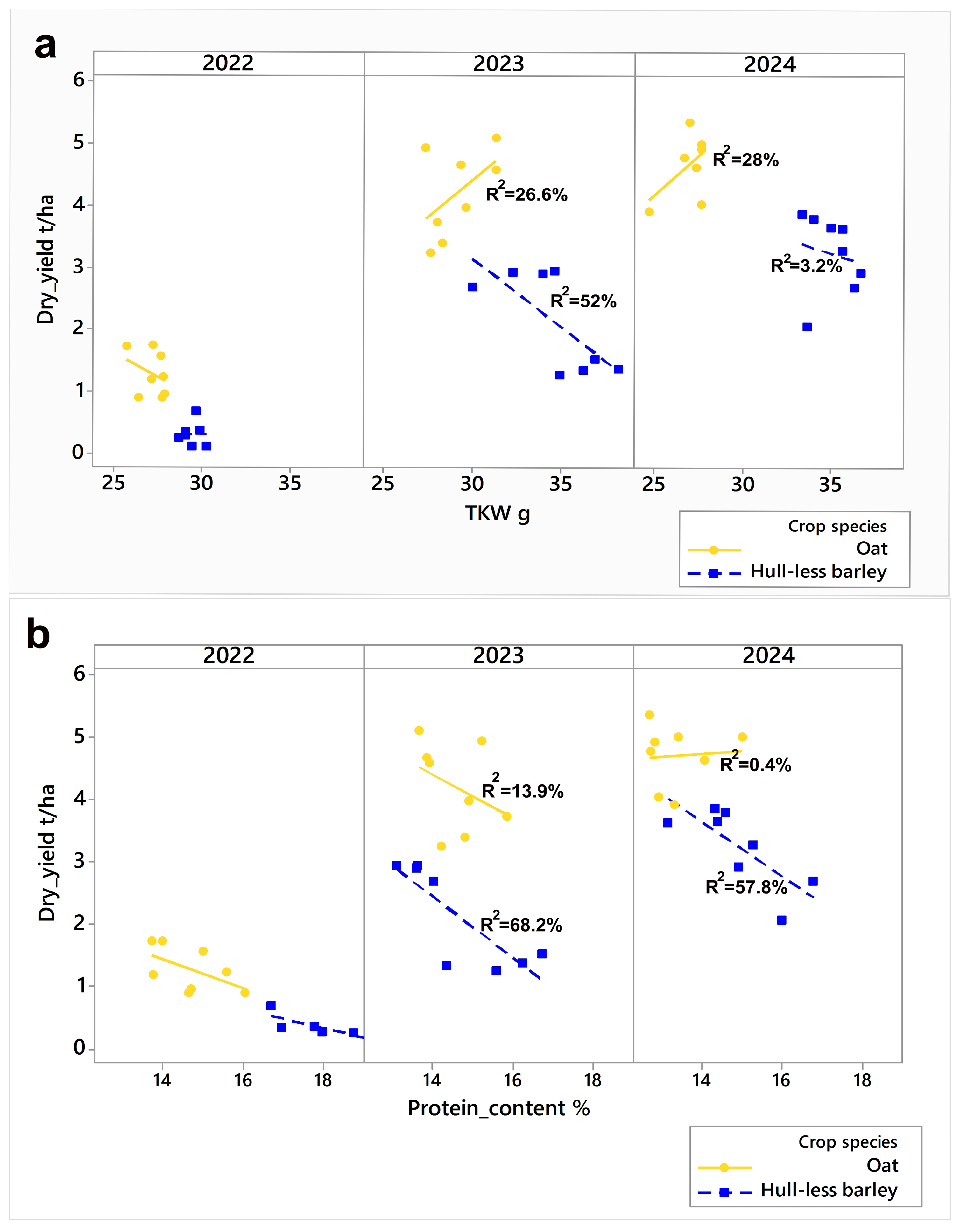 Agronomy 15 01349 g006