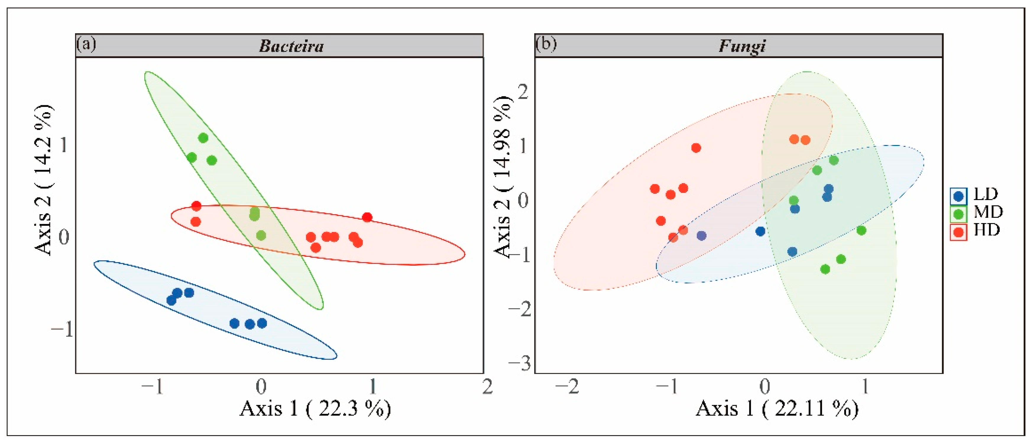 Agronomy 15 01355 g005