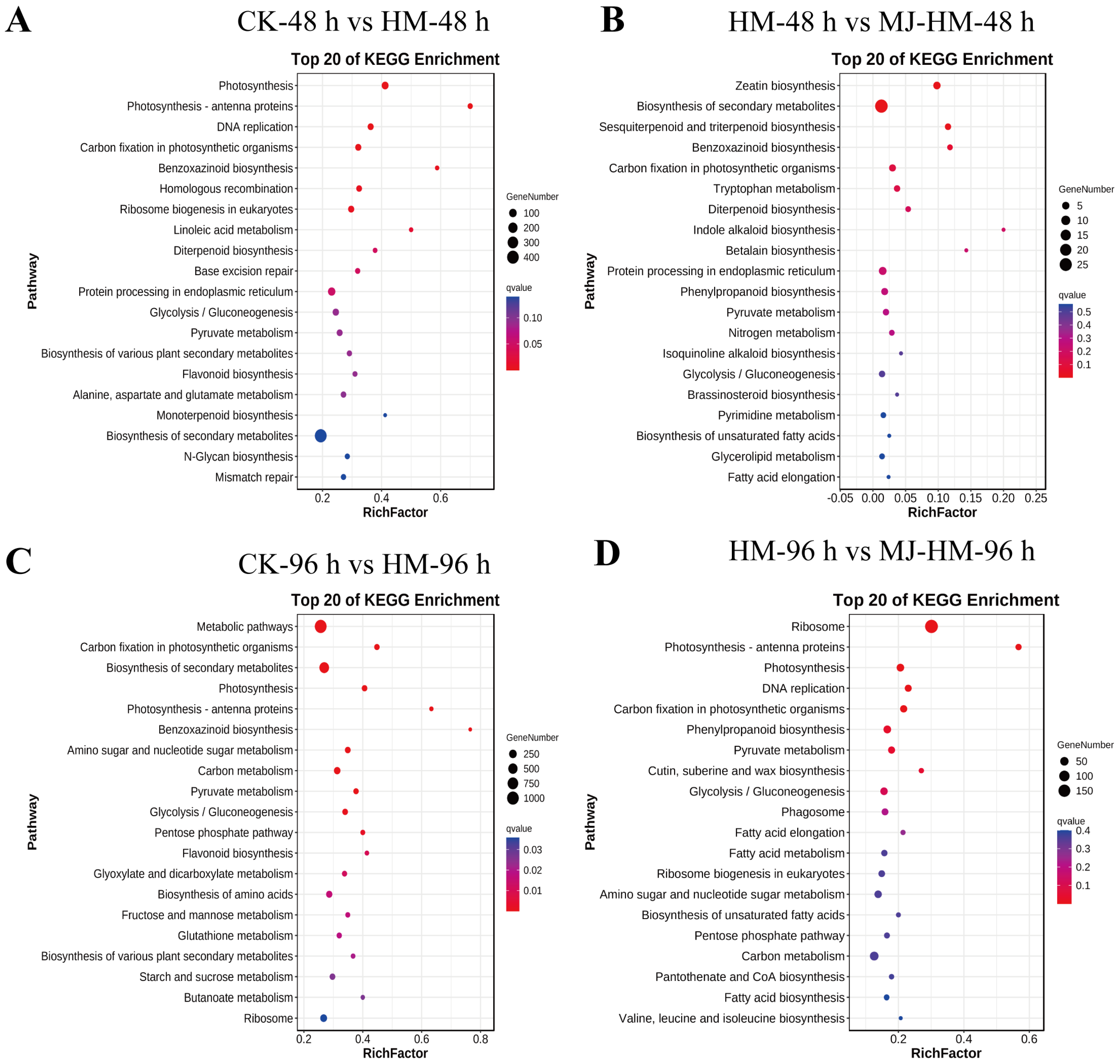 Agronomy 15 01369 g005