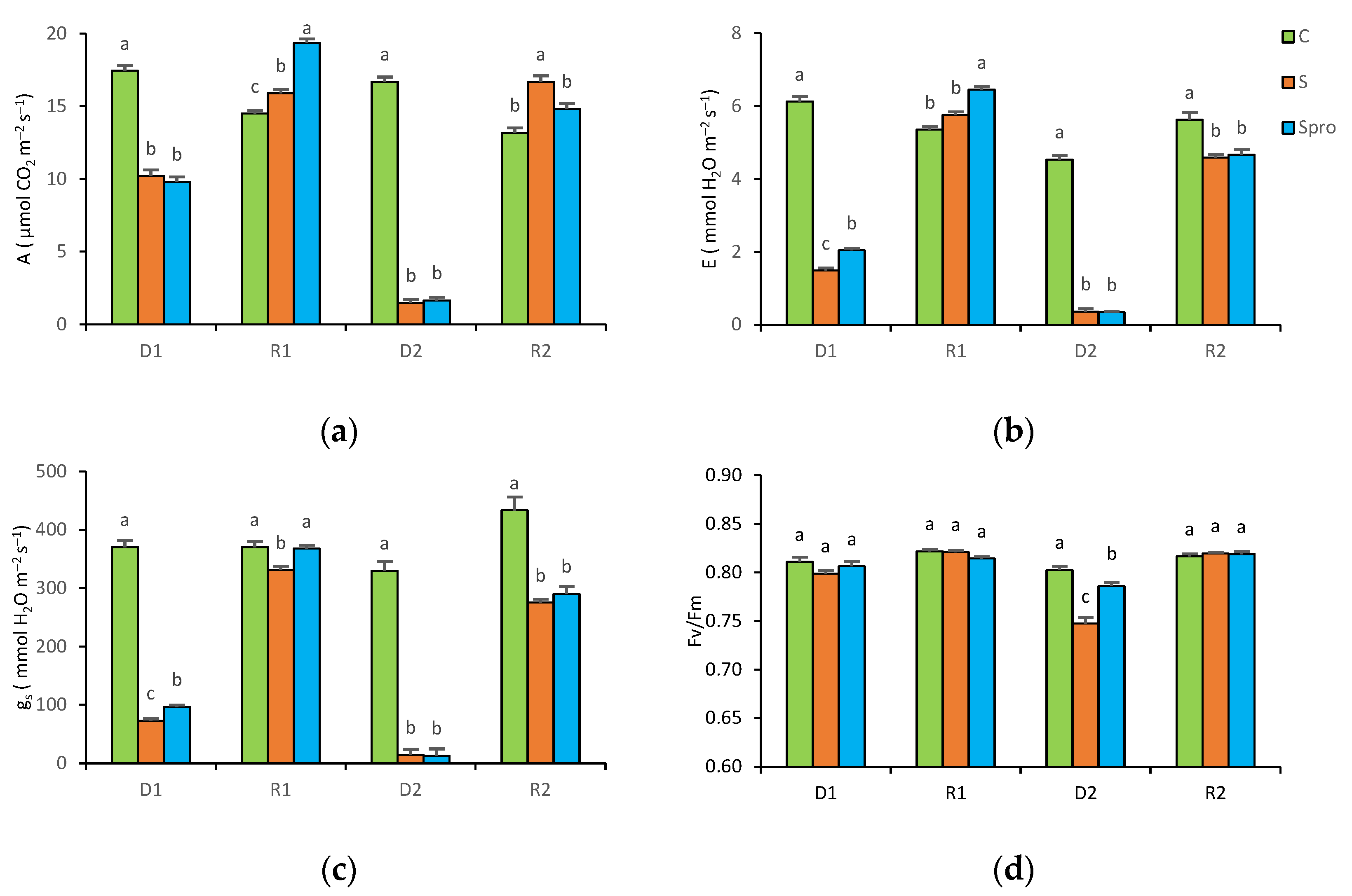 Agronomy 15 01370 g001