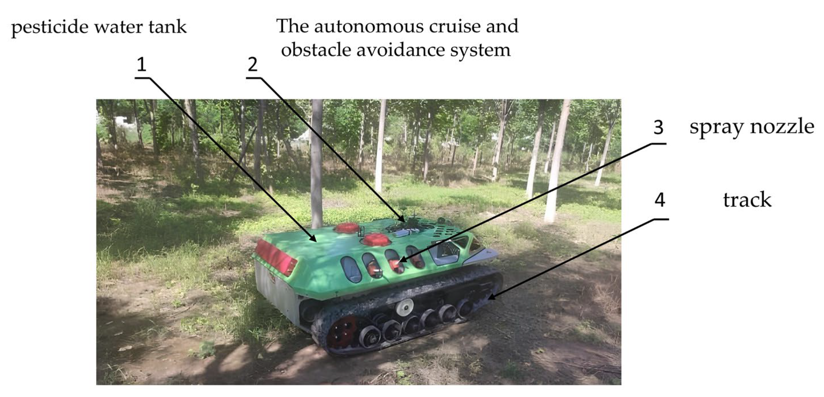 Agronomy 15 01373 g013