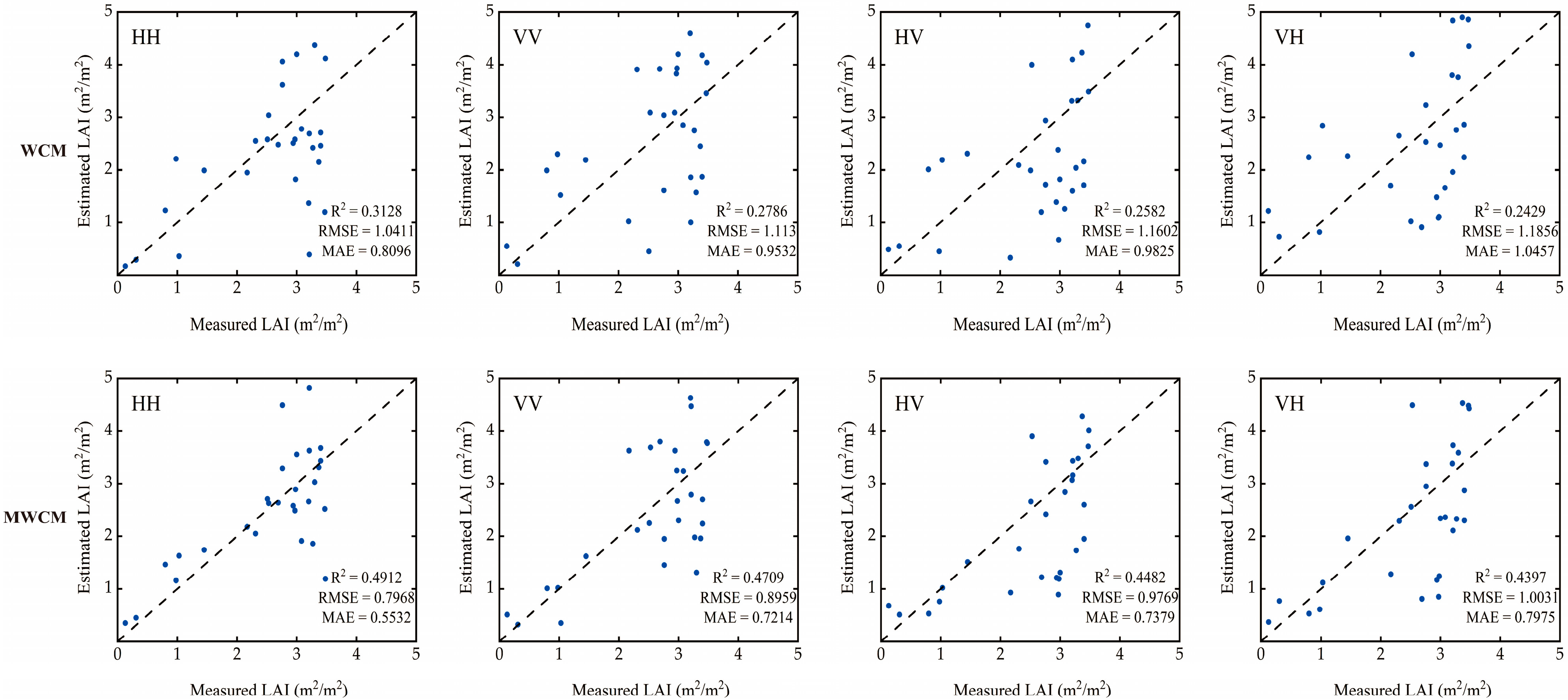 Agronomy 15 01374 g009