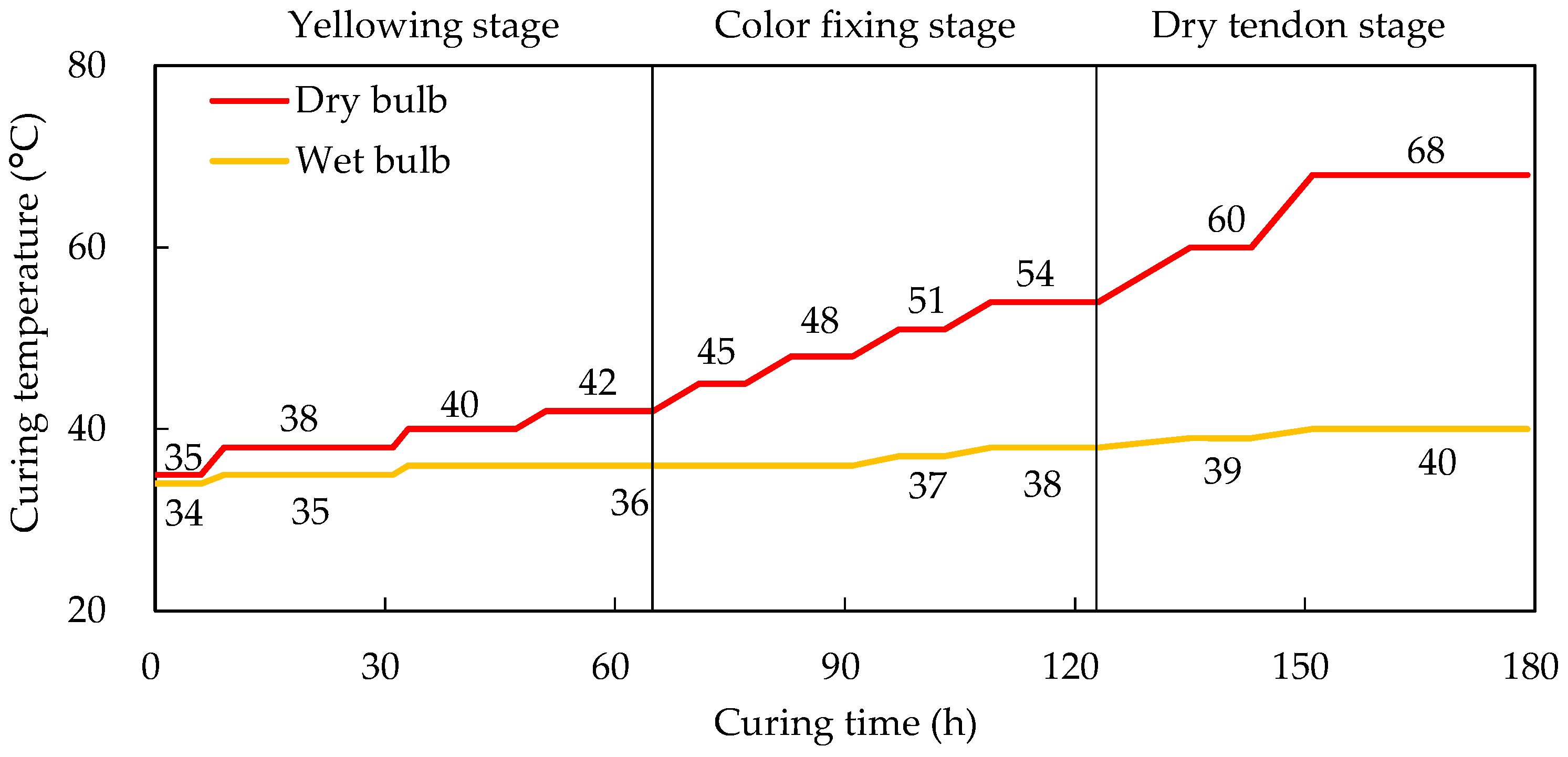Agronomy 15 01375 g001