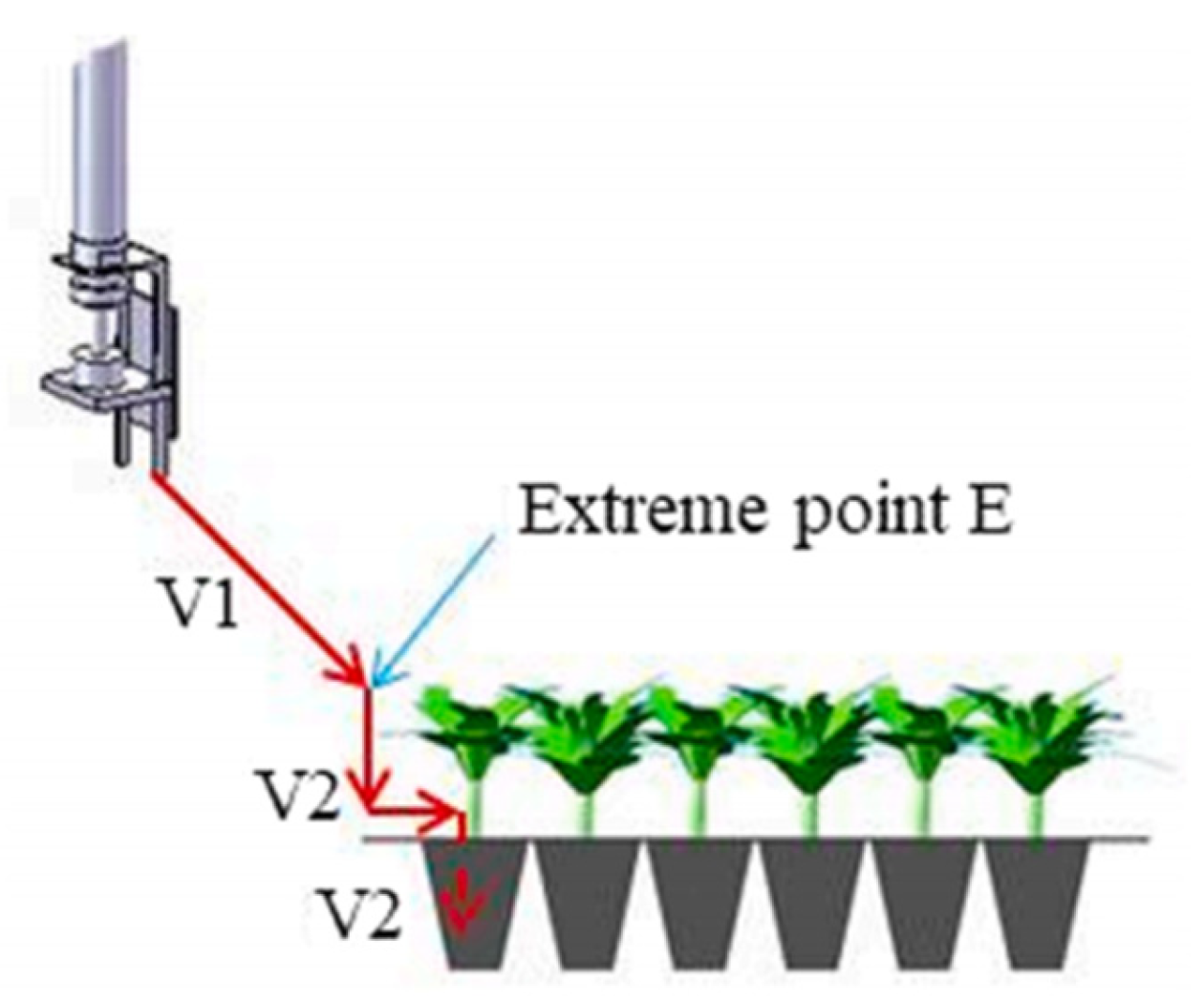 Agronomy 15 01376 g001