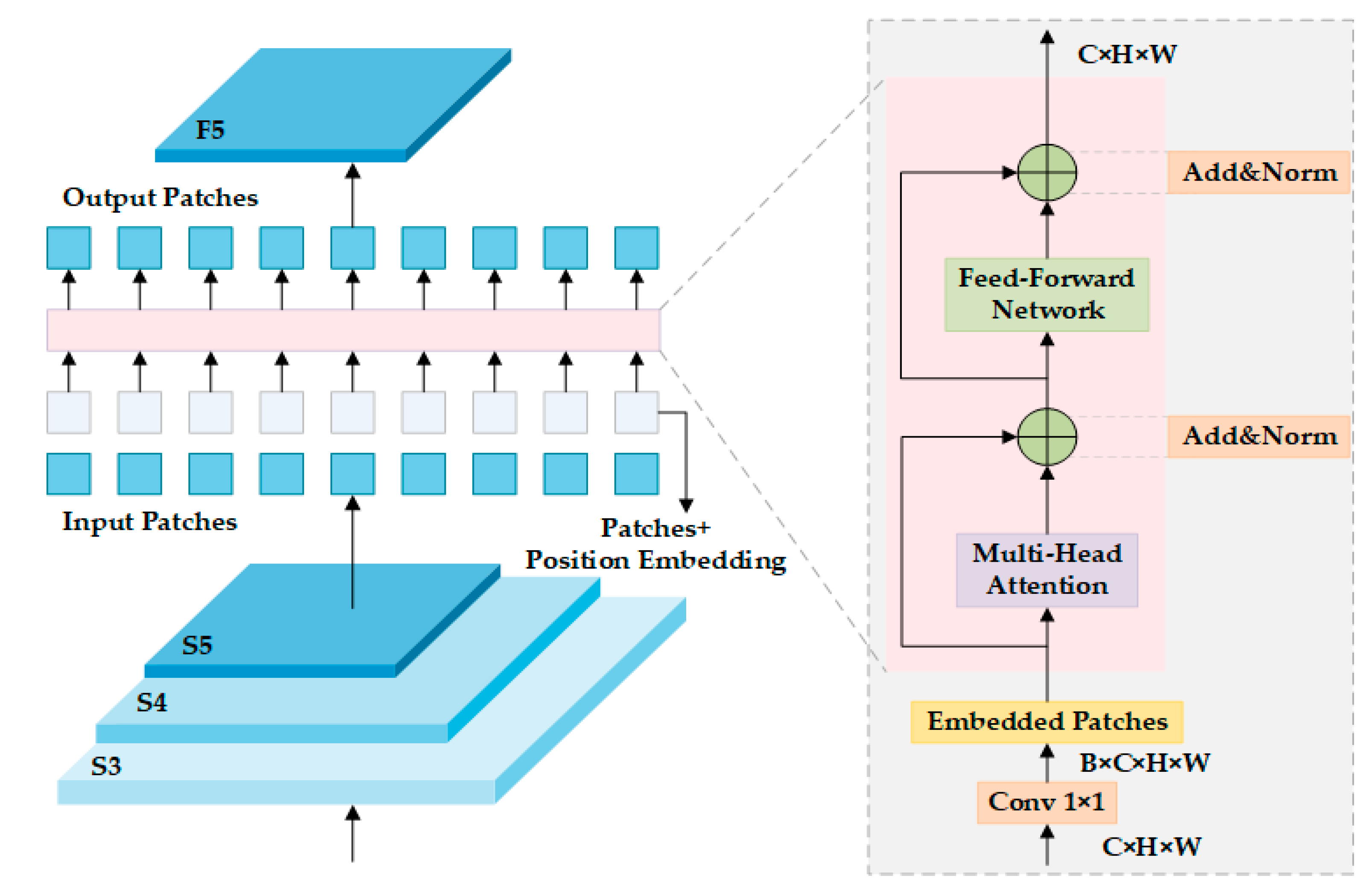 Agronomy 15 01381 g004
