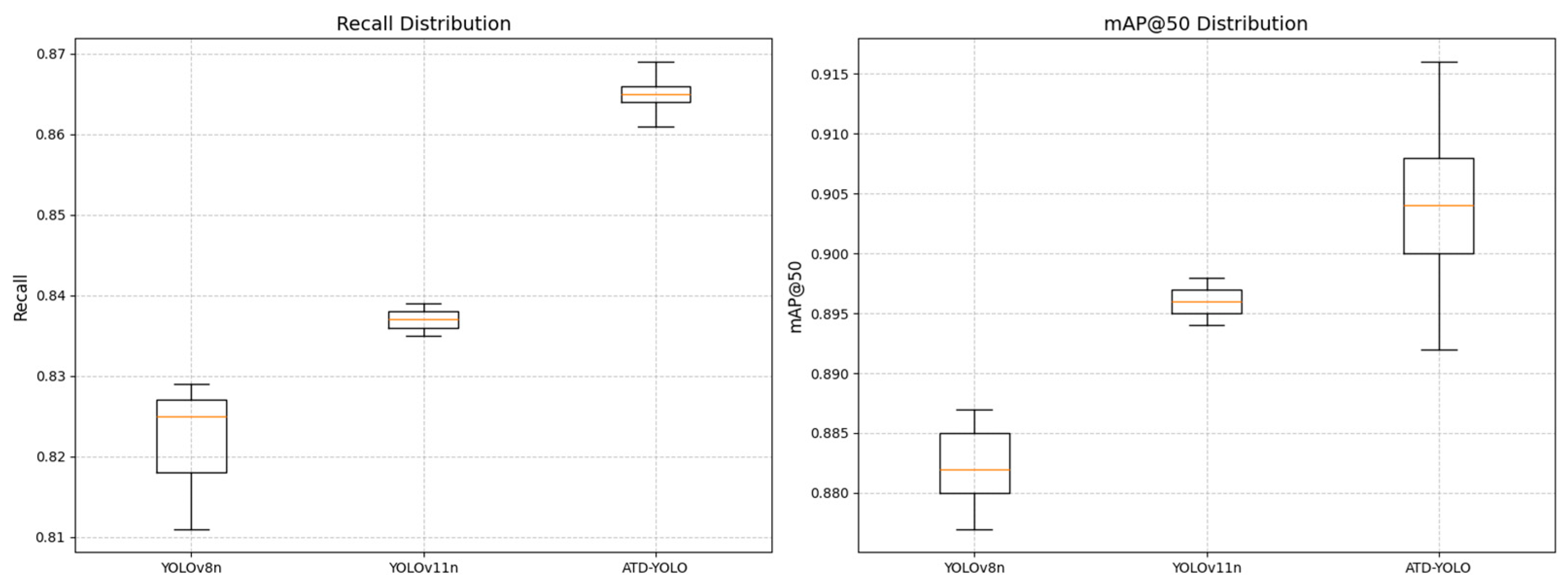 Agronomy 15 01381 g009