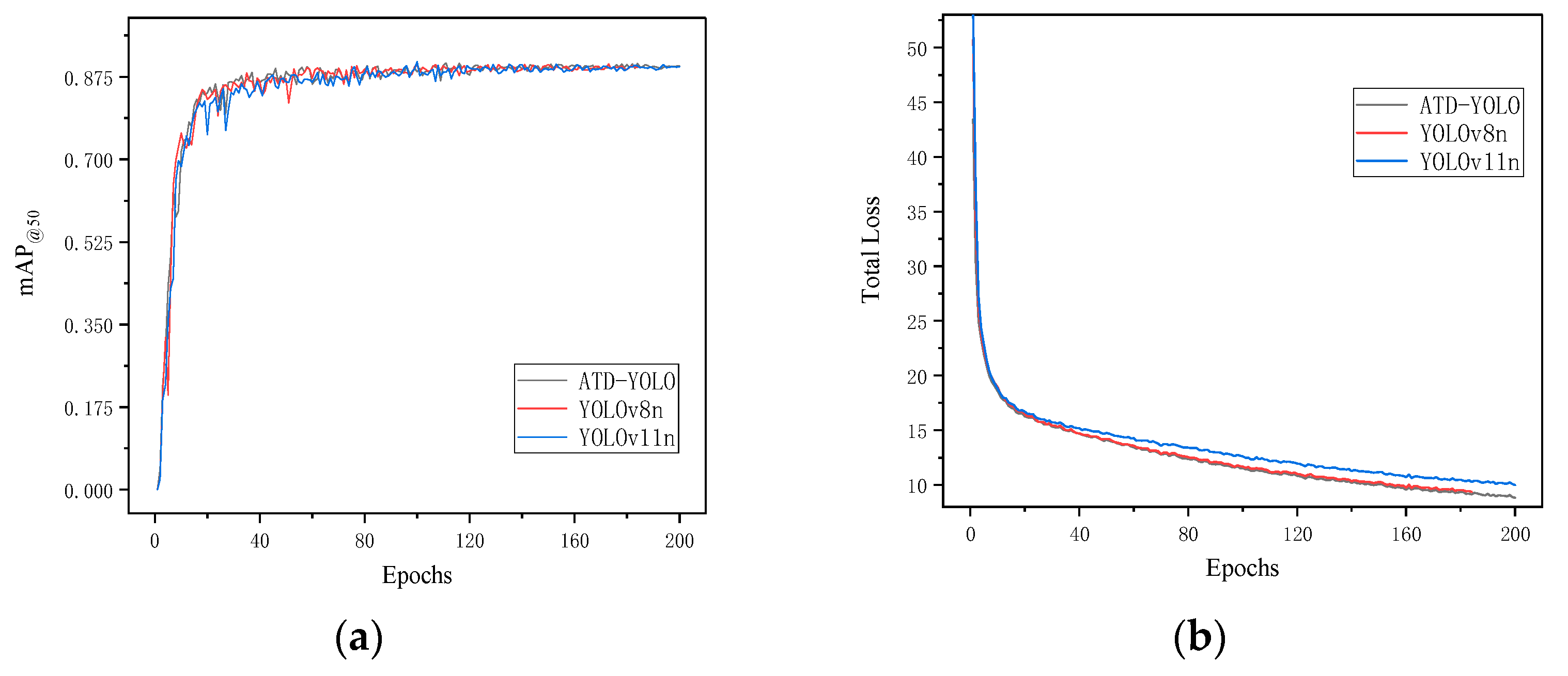 Agronomy 15 01381 g010