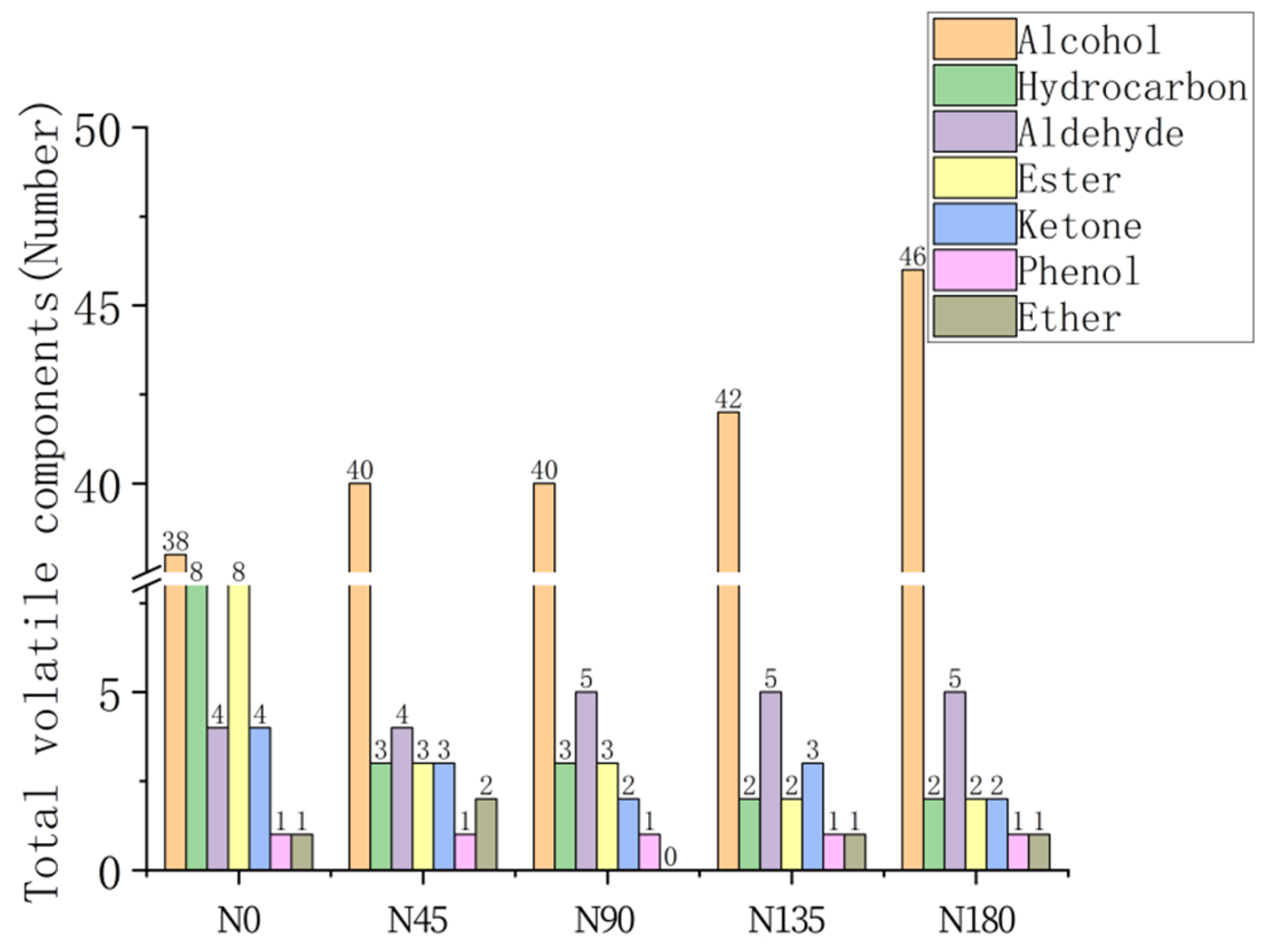 Agronomy 15 01387 g007
