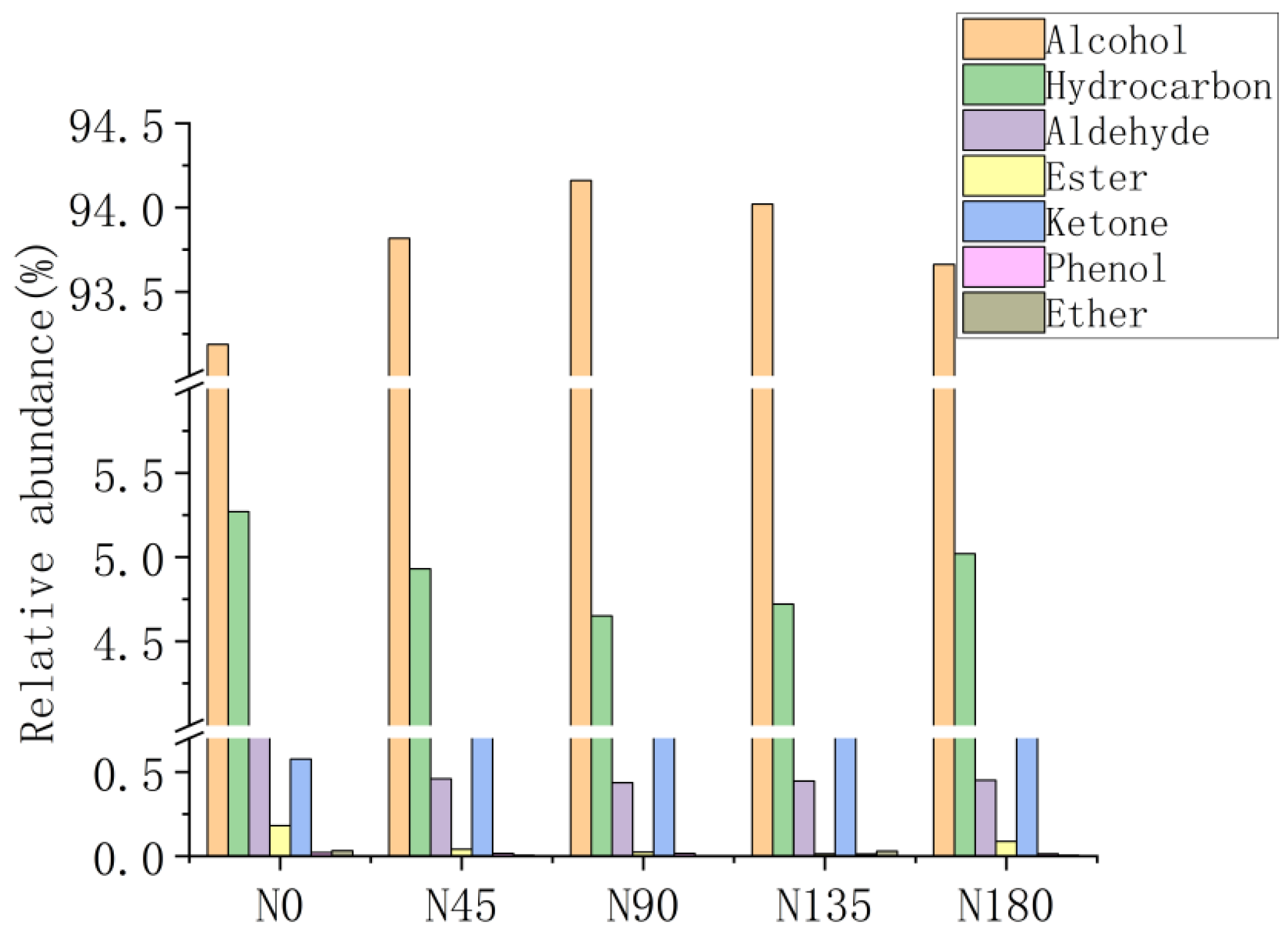 Agronomy 15 01387 g008