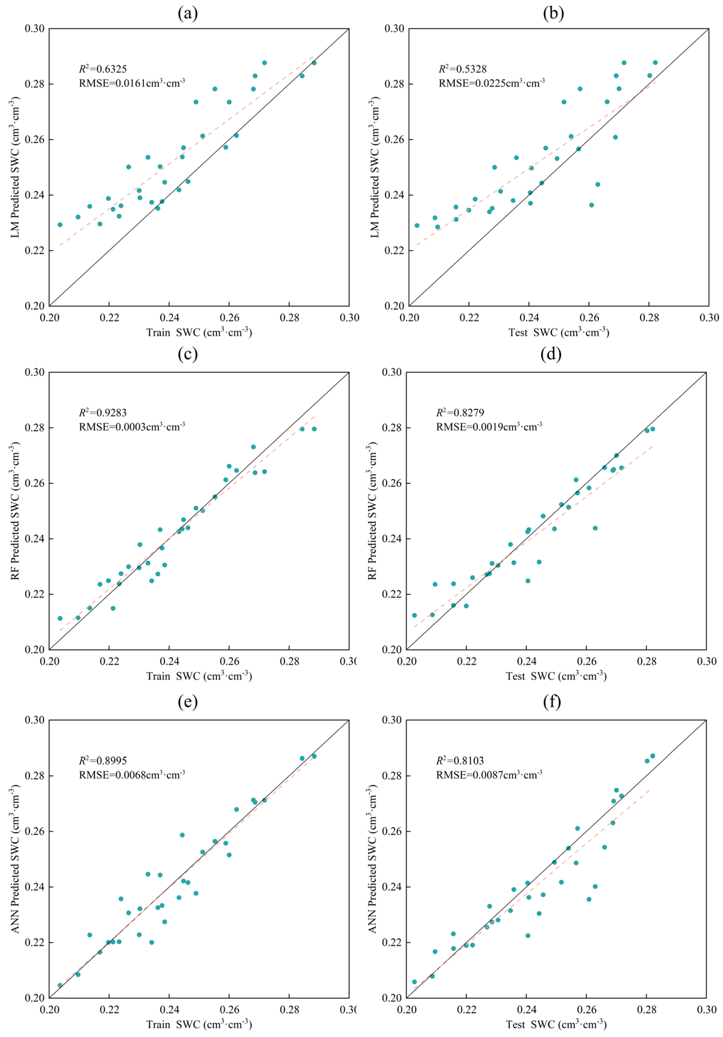 Agronomy 15 01389 g010