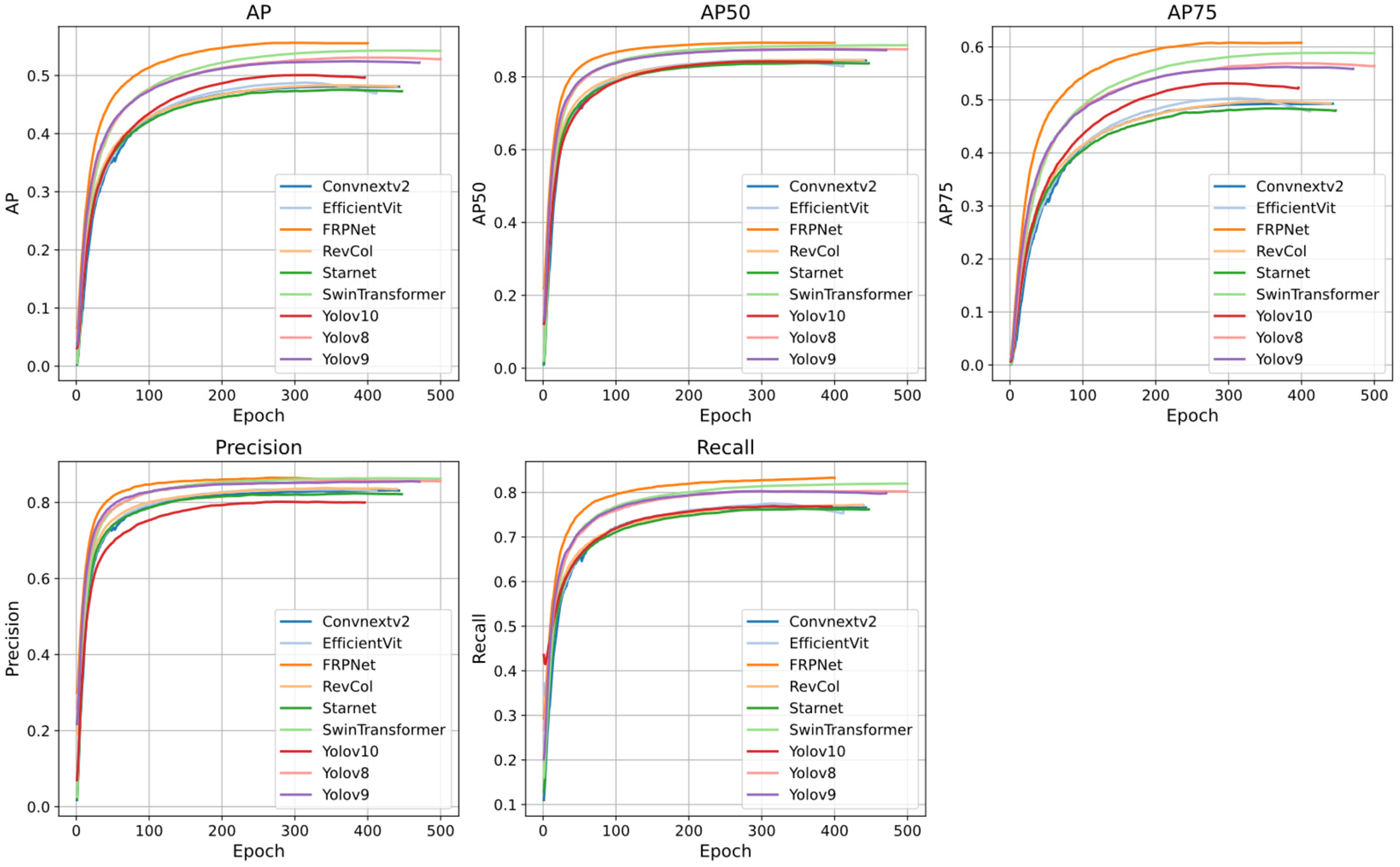 Agronomy 15 01396 g008