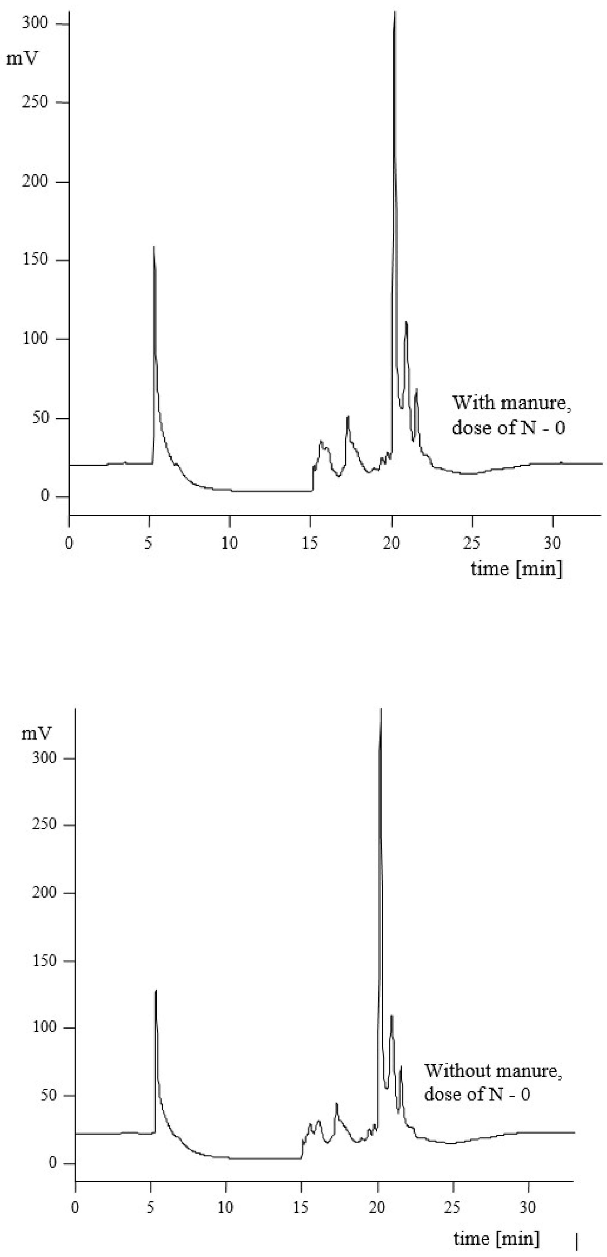 Agronomy 15 01405 g001