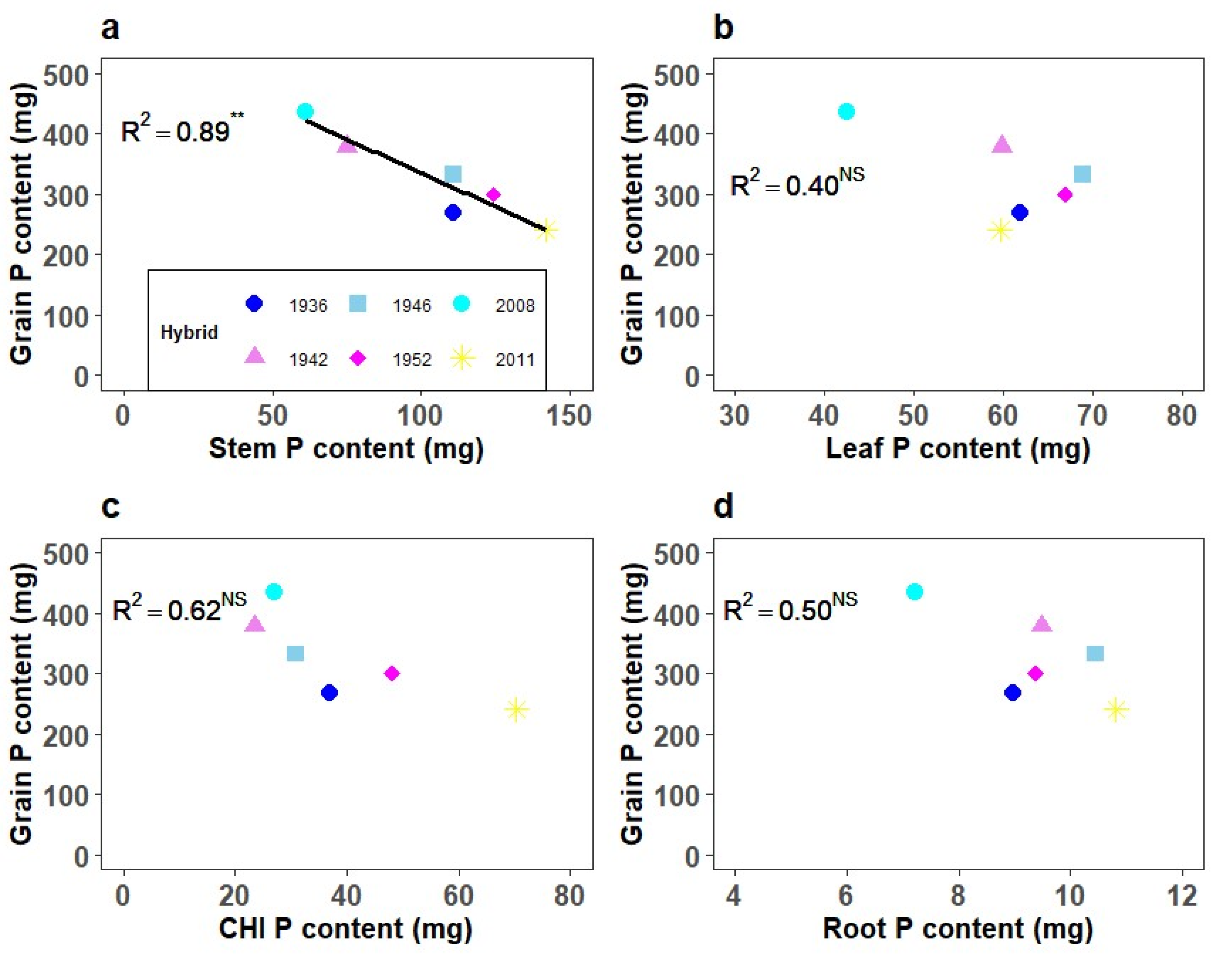 Agronomy 15 01407 g003 Agronomy 15 01407 g003