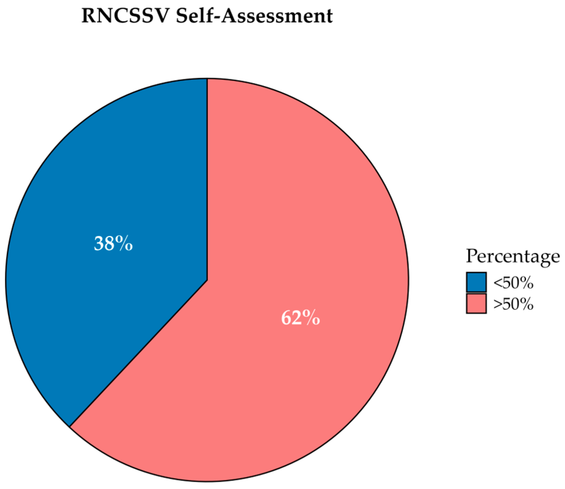 Agronomy 15 01408 g009