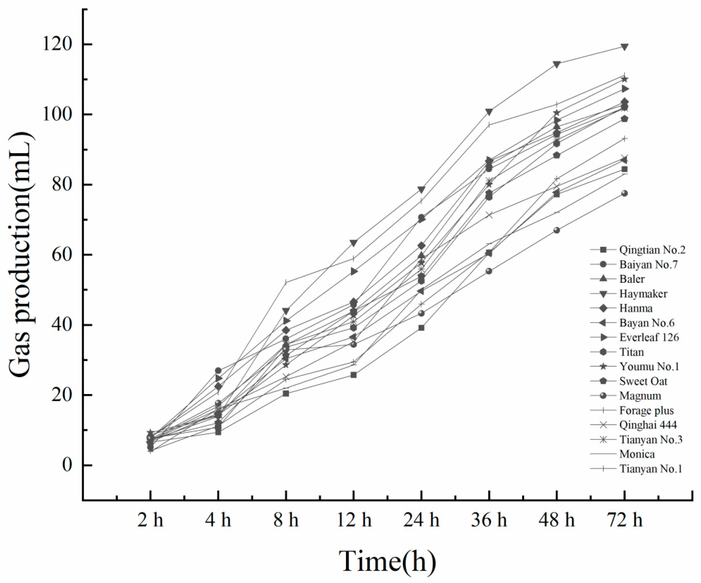 Agronomy 15 01414 g001