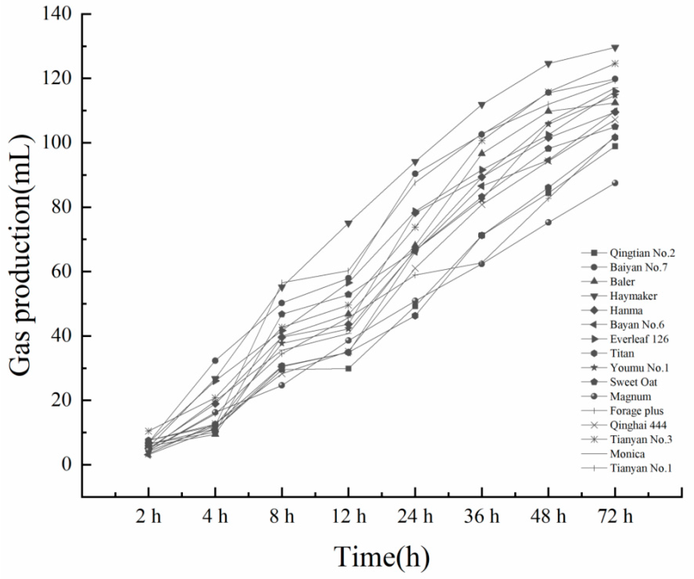 Agronomy 15 01414 g002