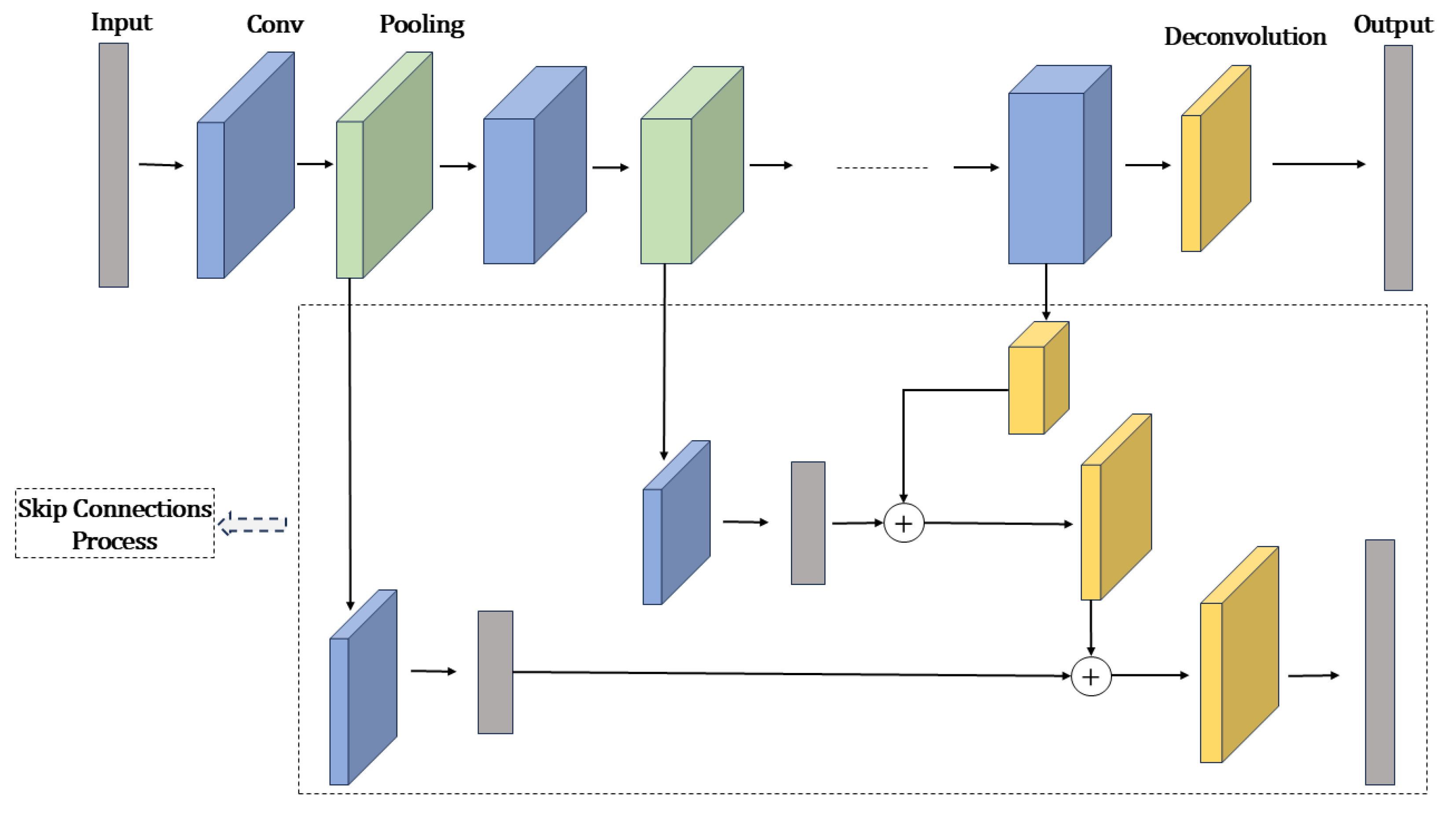 Agronomy 15 01416 g003