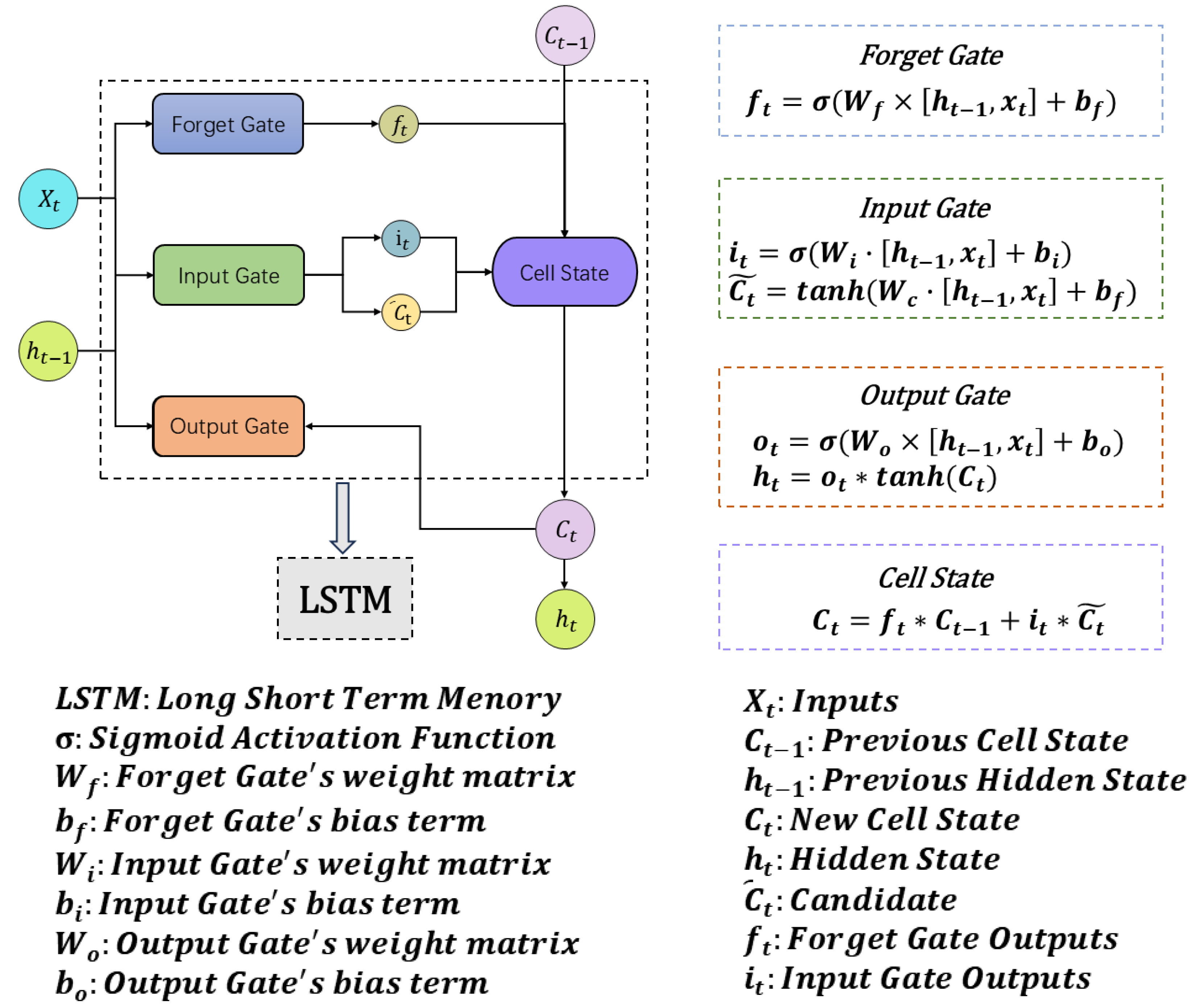 Agronomy 15 01416 g004