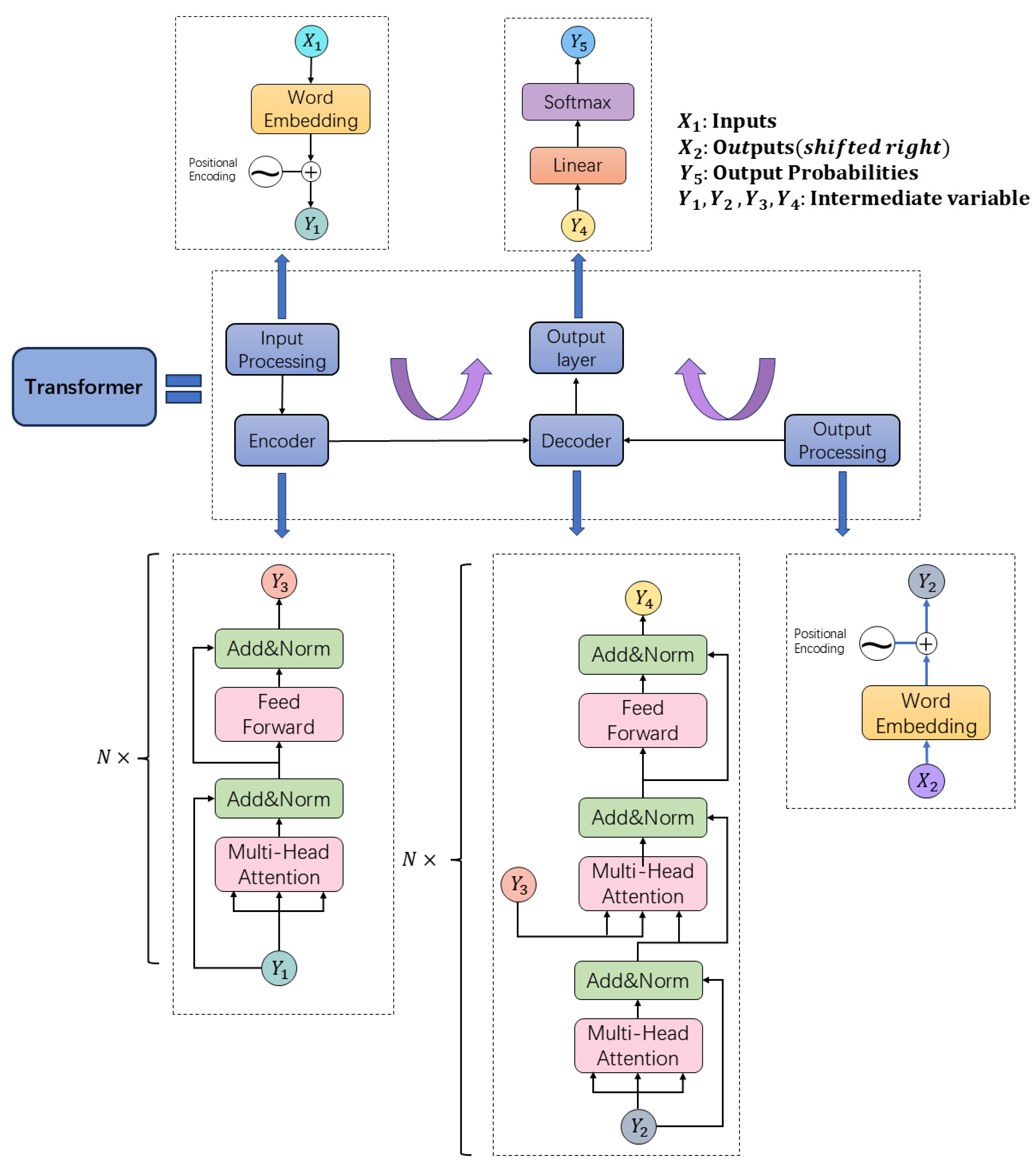 Agronomy 15 01416 g006
