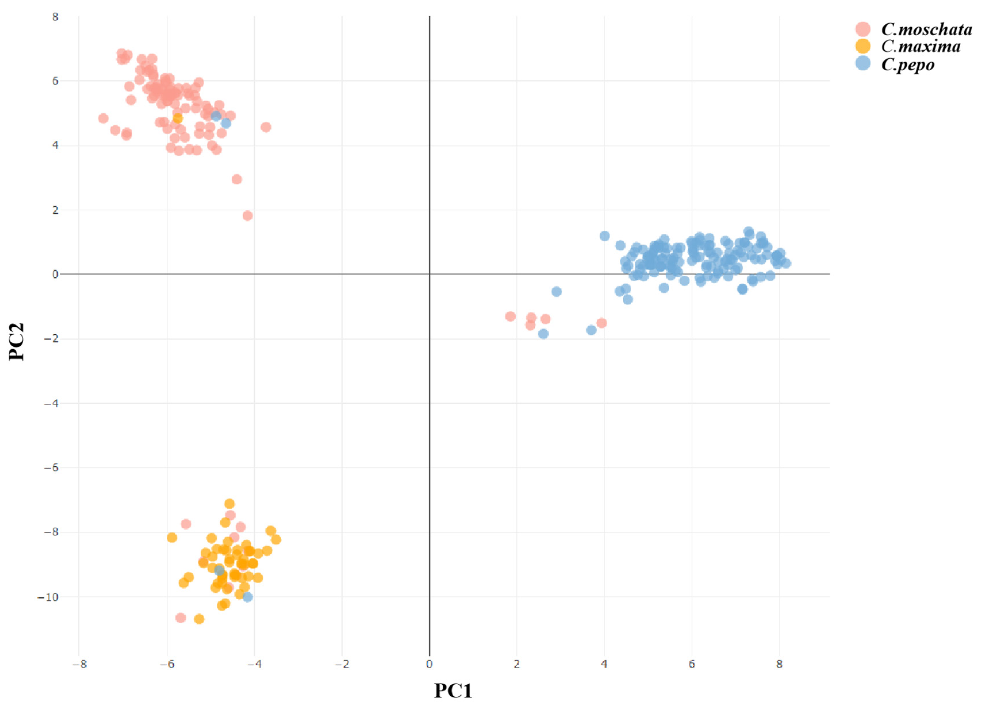 Agronomy 15 01420 g007