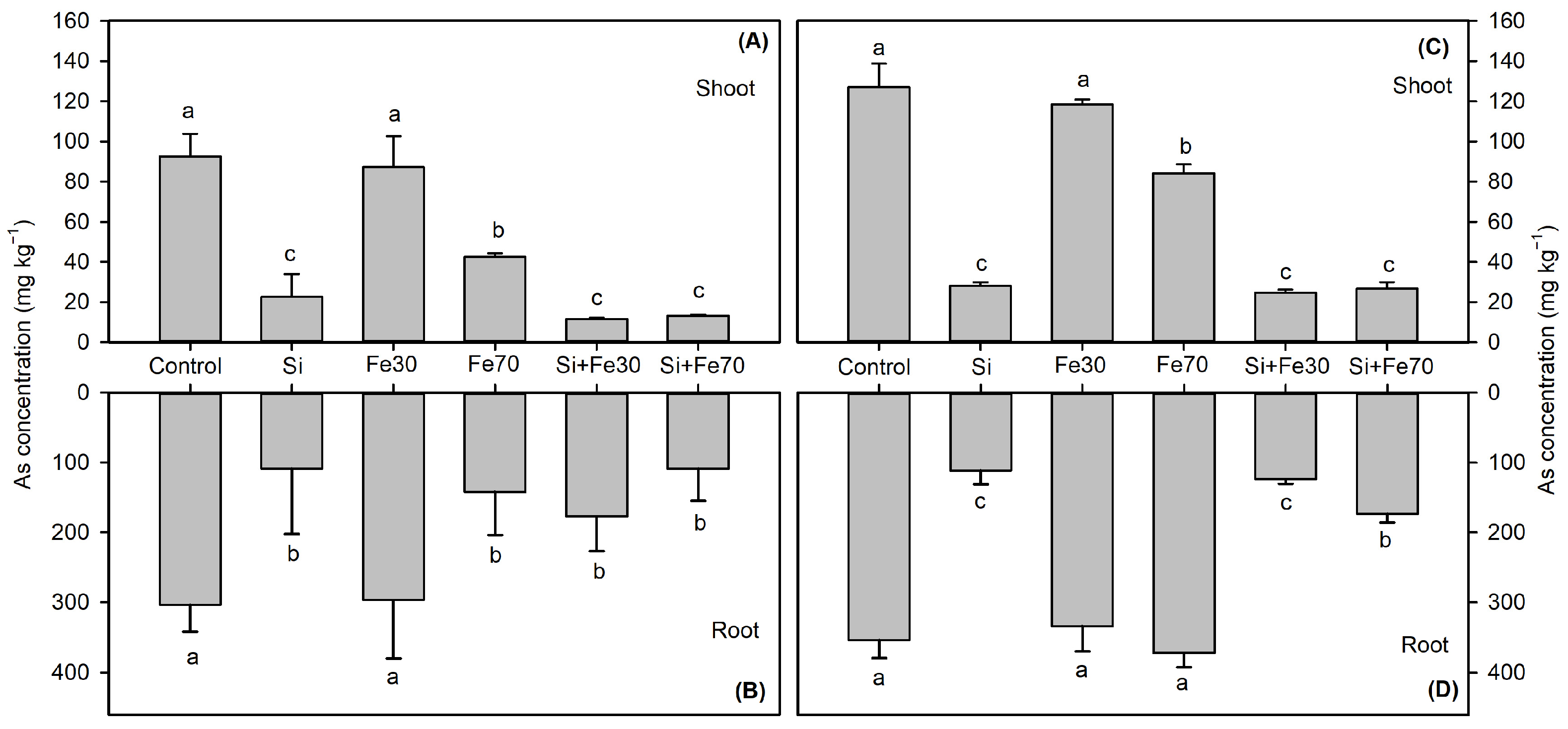 Agronomy 15 01422 g002