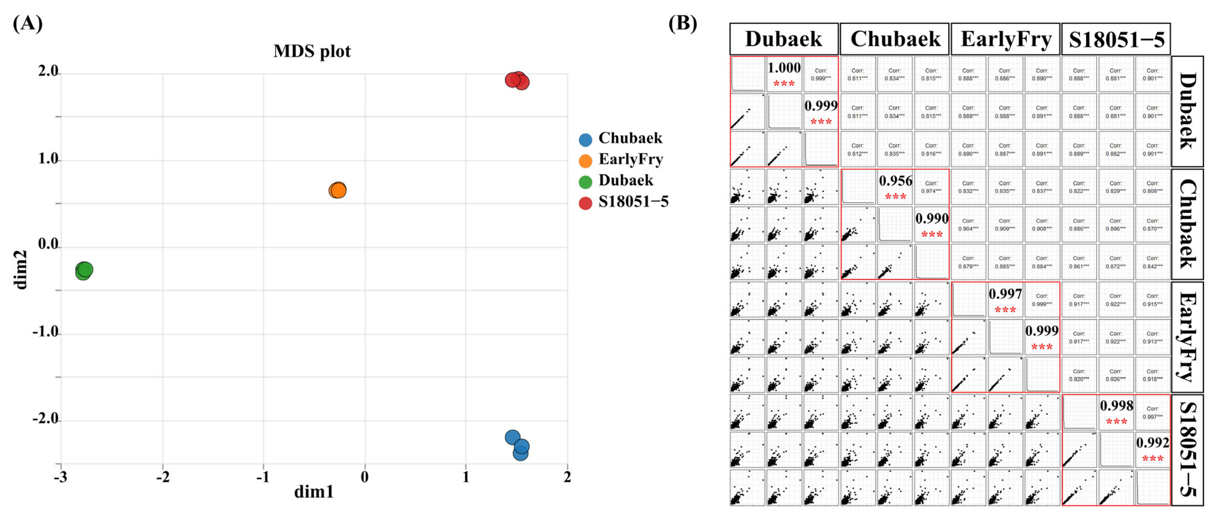 Agronomy 15 01430 g002