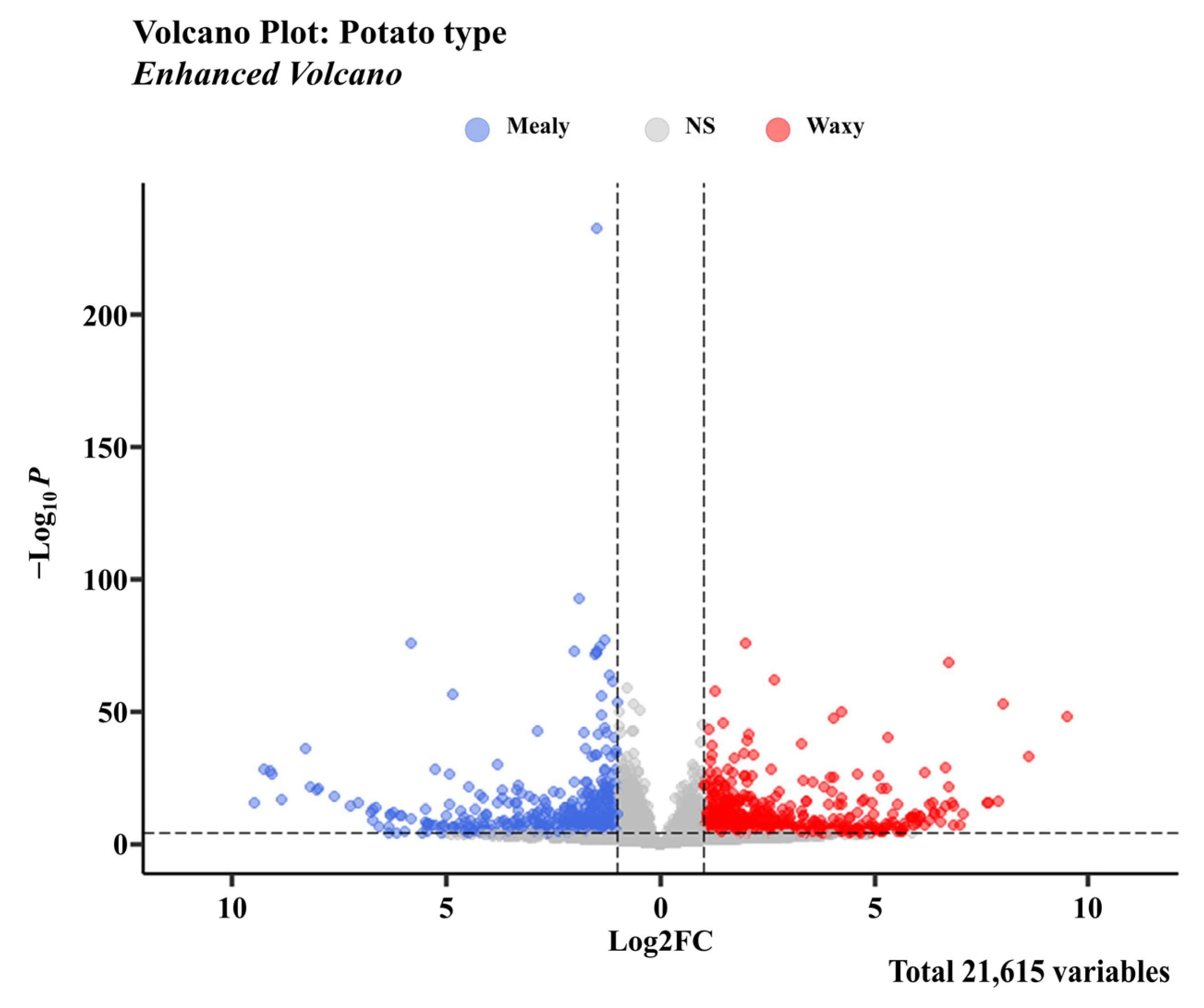 Agronomy 15 01430 g003