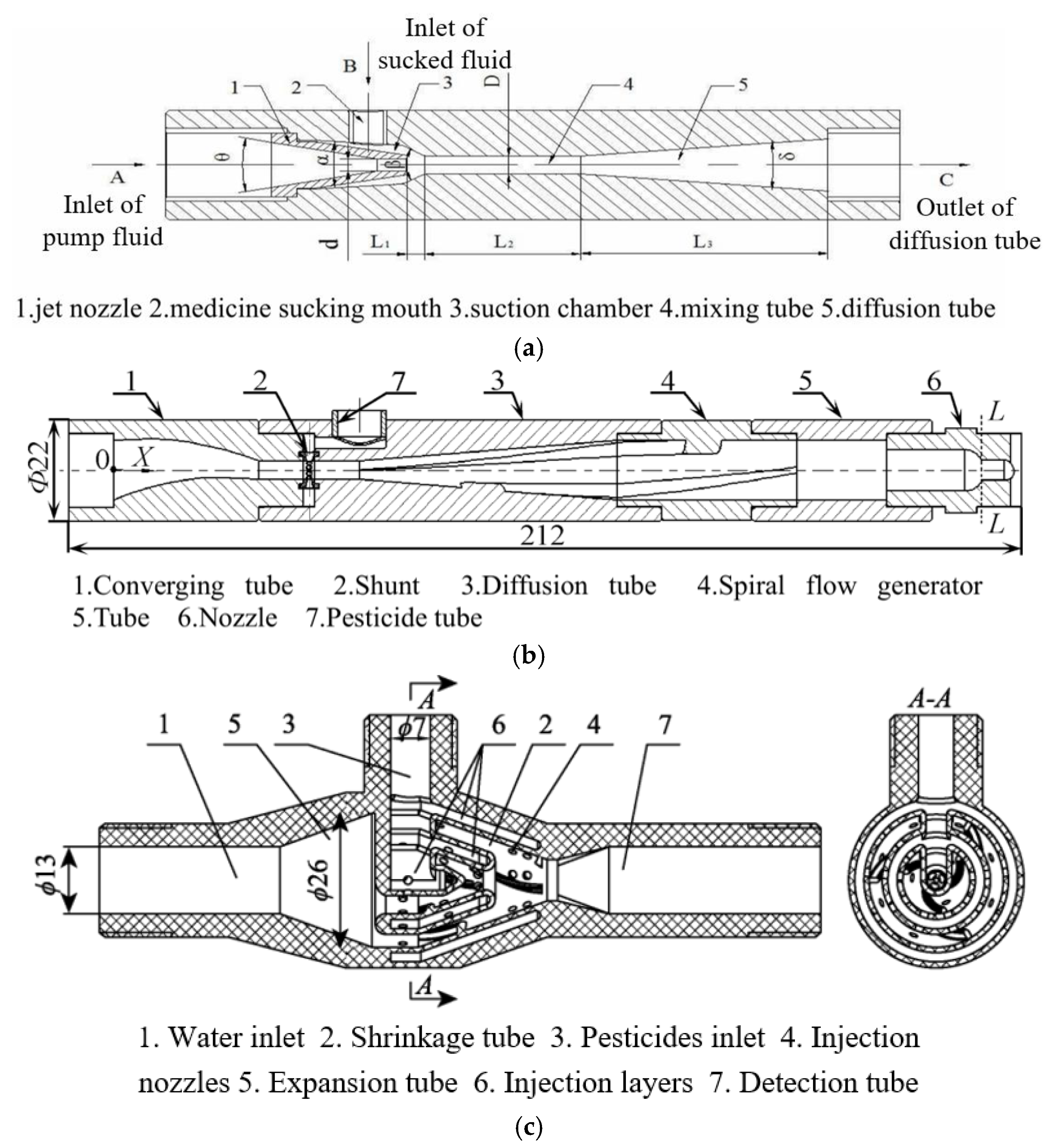 Agronomy 15 01431 g005