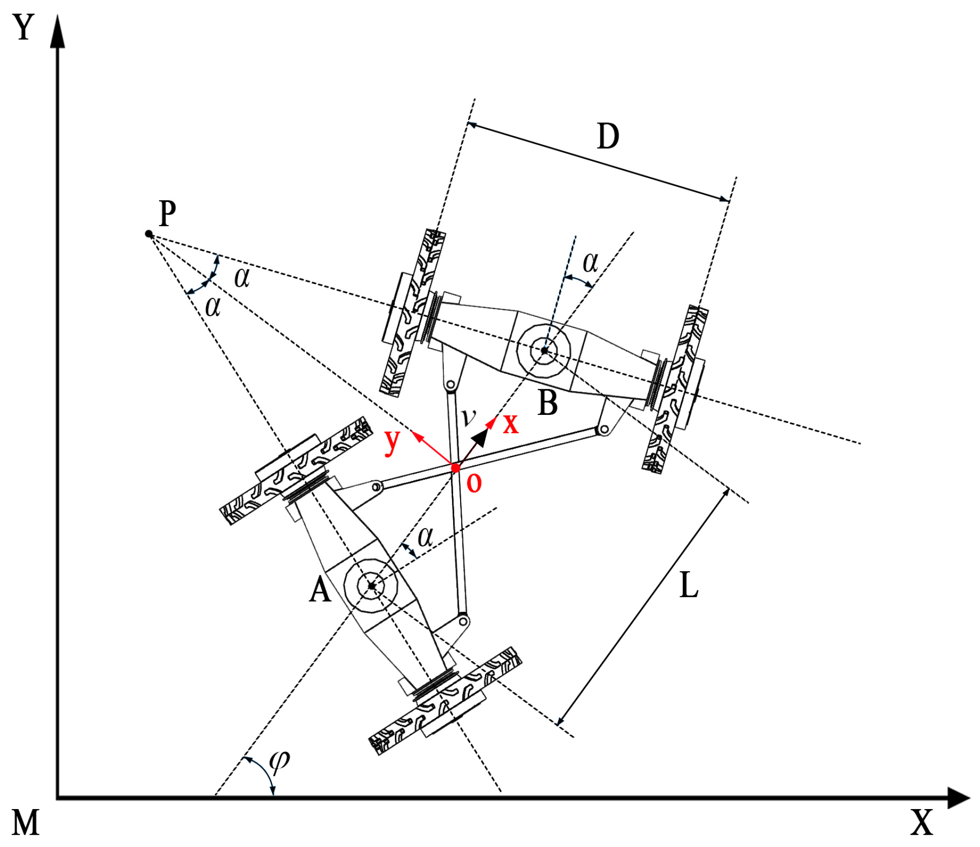Agronomy 15 01433 g002