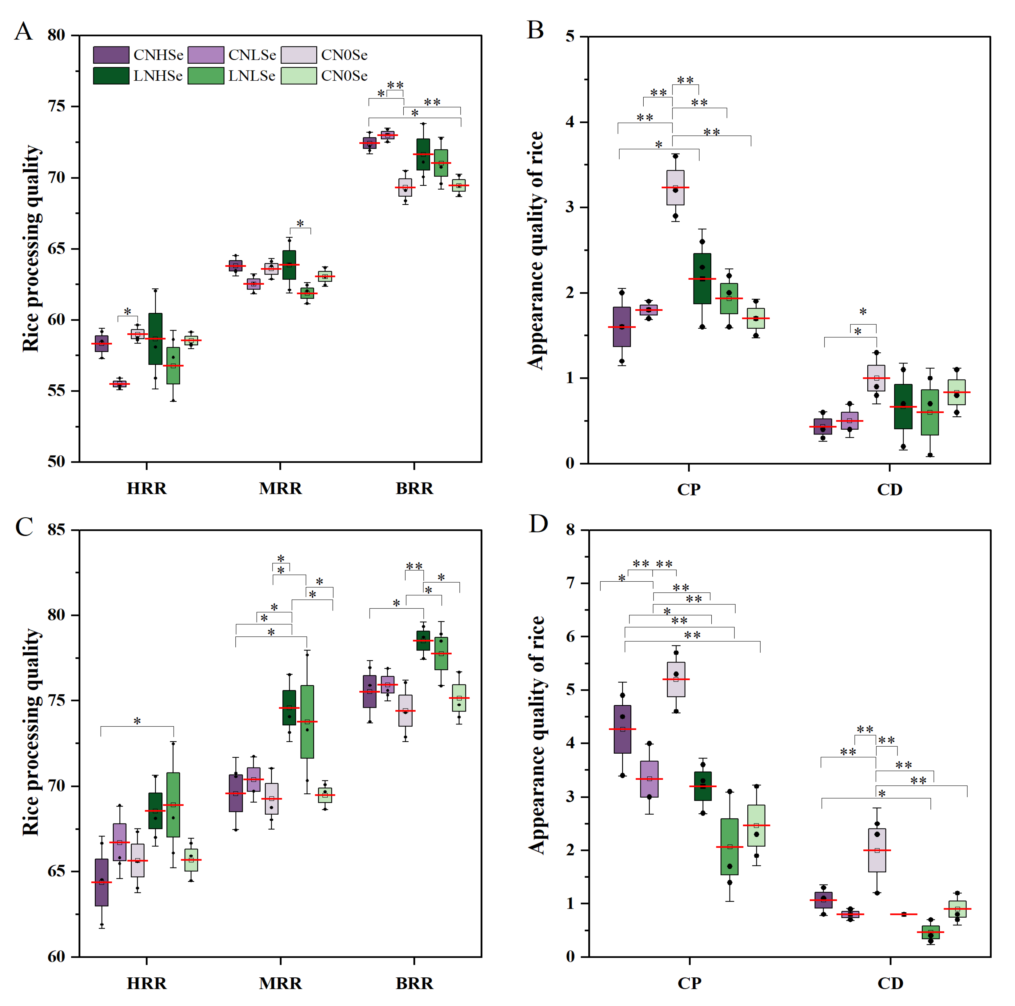 Agronomy 15 01437 g001