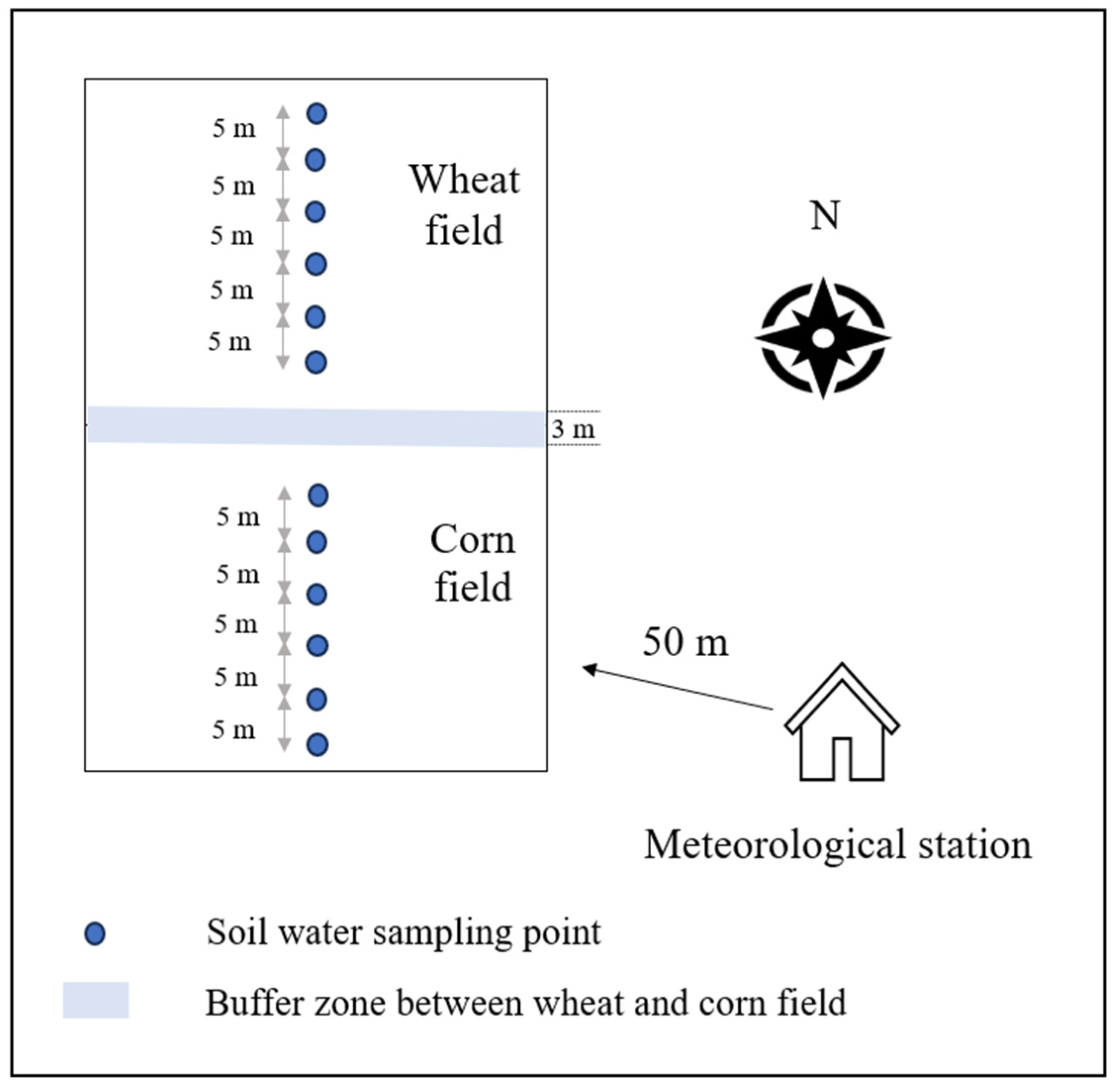 Agronomy 15 01441 g003