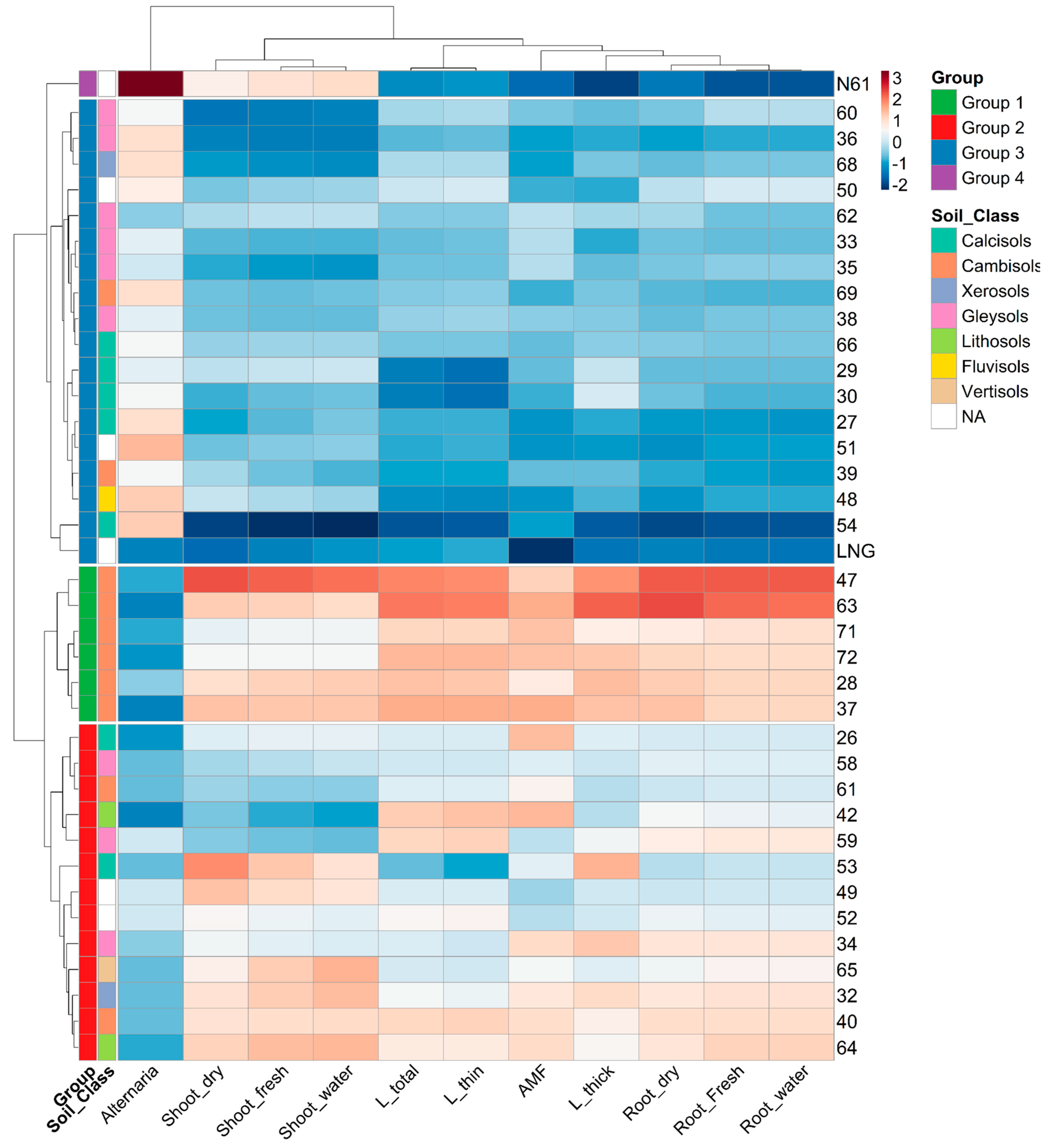 Agronomy 15 01443 g004