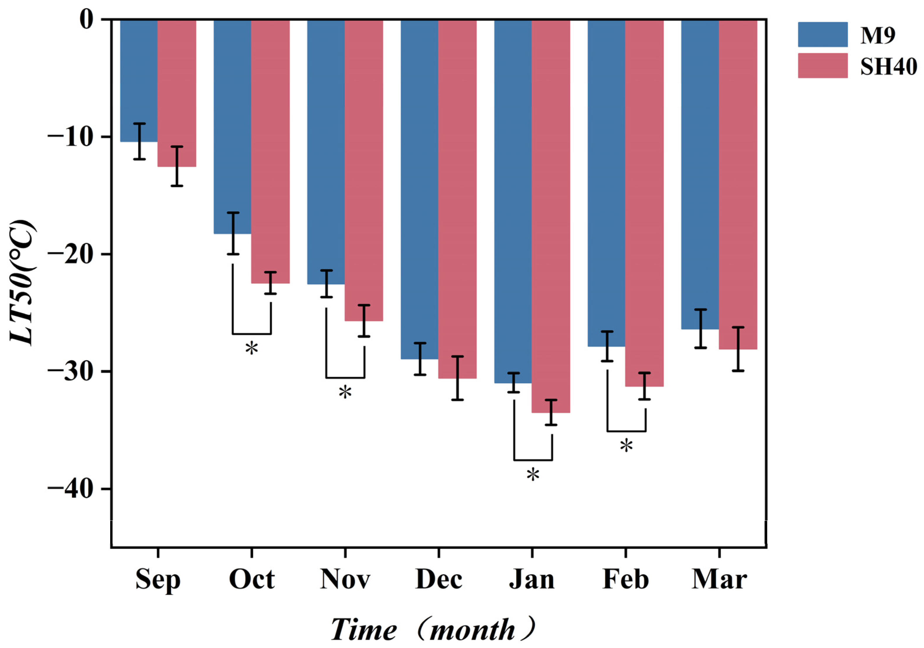 Agronomy 15 01458 g003 Agronomy 15 01458 g003