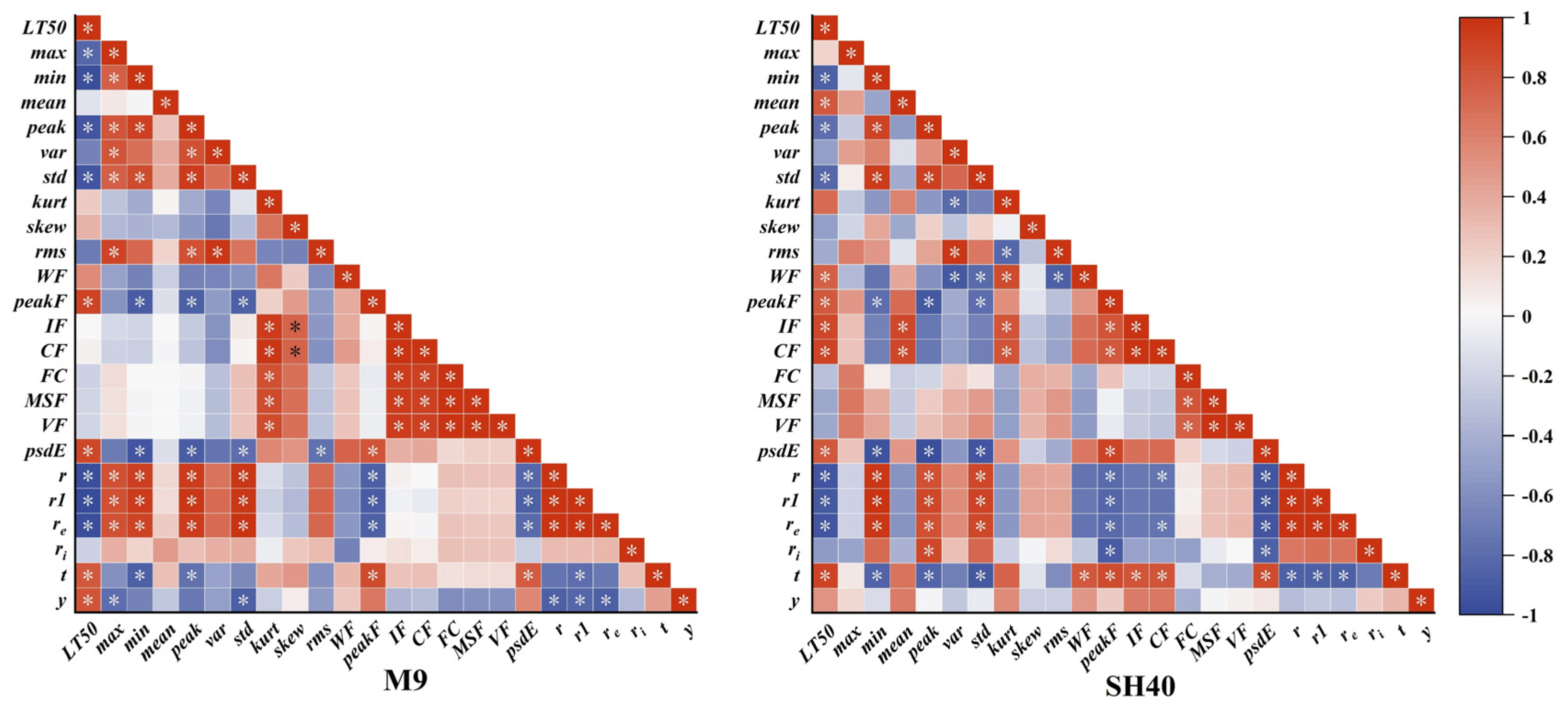 Agronomy 15 01458 g004 Agronomy 15 01458 g004