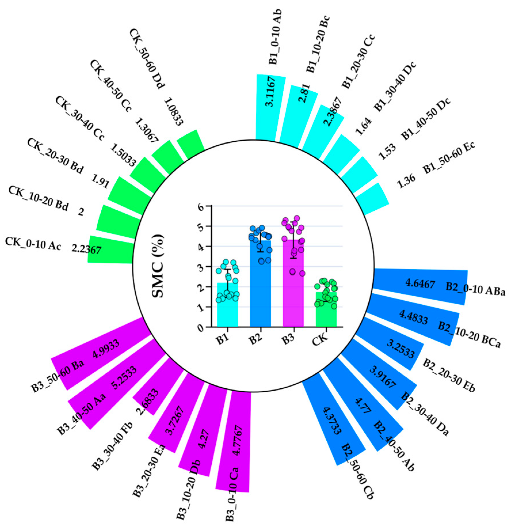 Agronomy 15 01462 g001